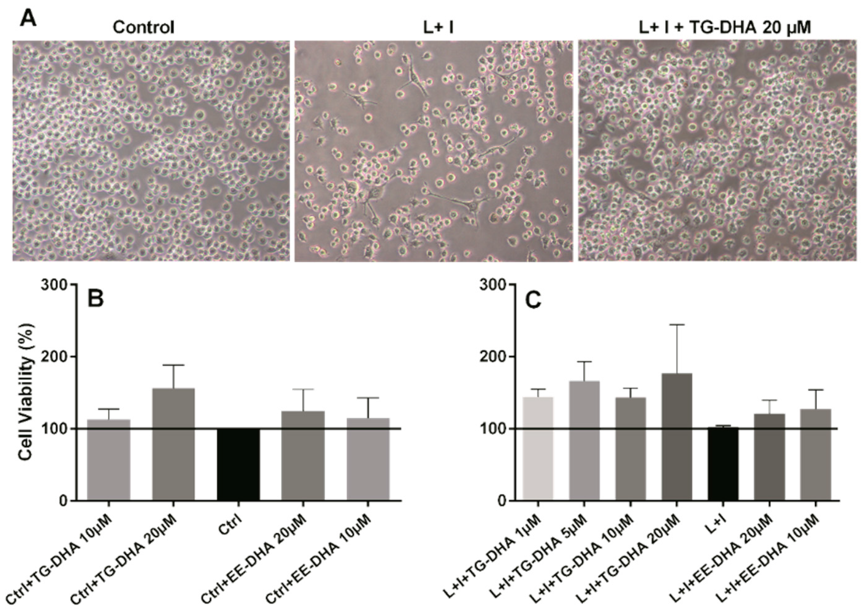 Nutrients 09 00681 g001 Nutrients 09 00681 g001