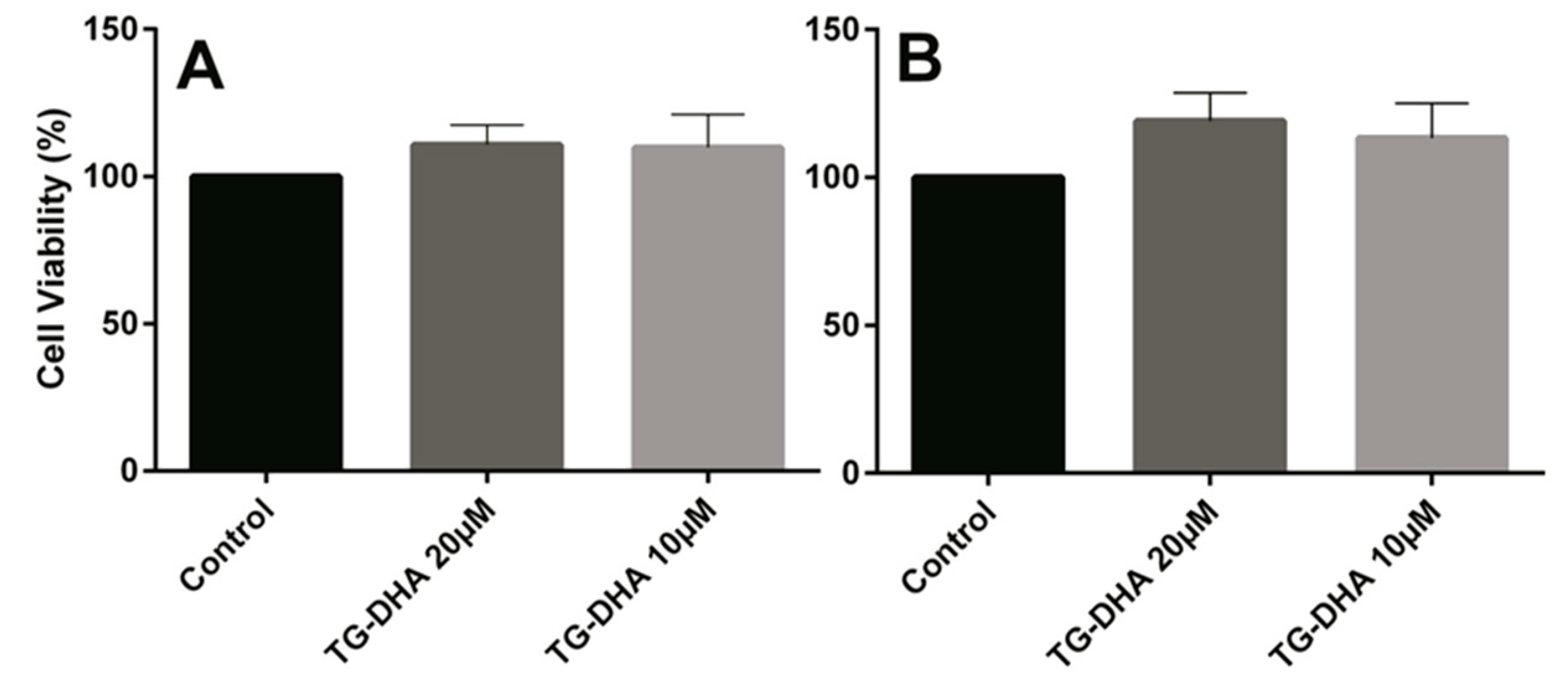 Nutrients 09 00681 g003 Nutrients 09 00681 g003