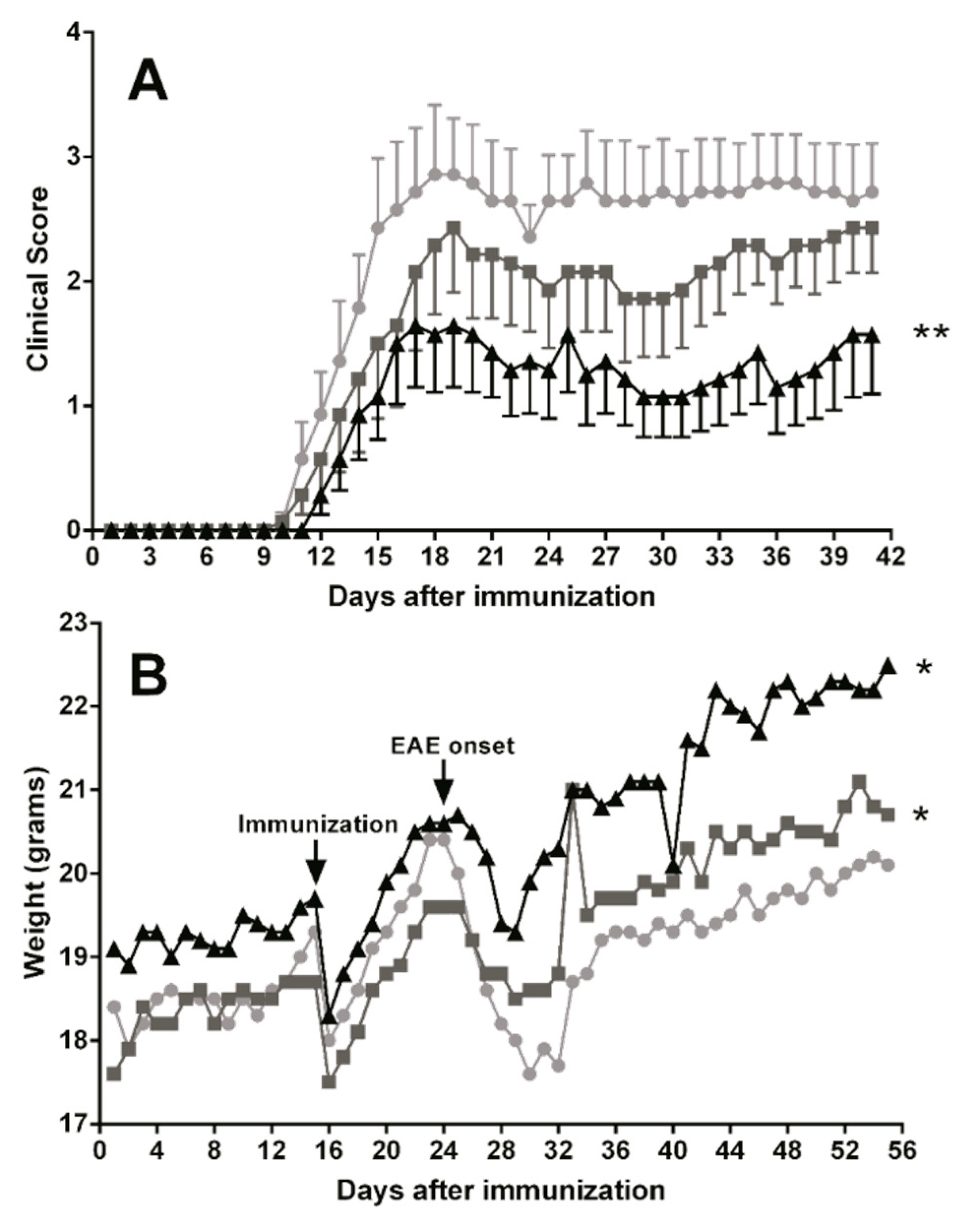 Nutrients 09 00681 g006 Nutrients 09 00681 g006