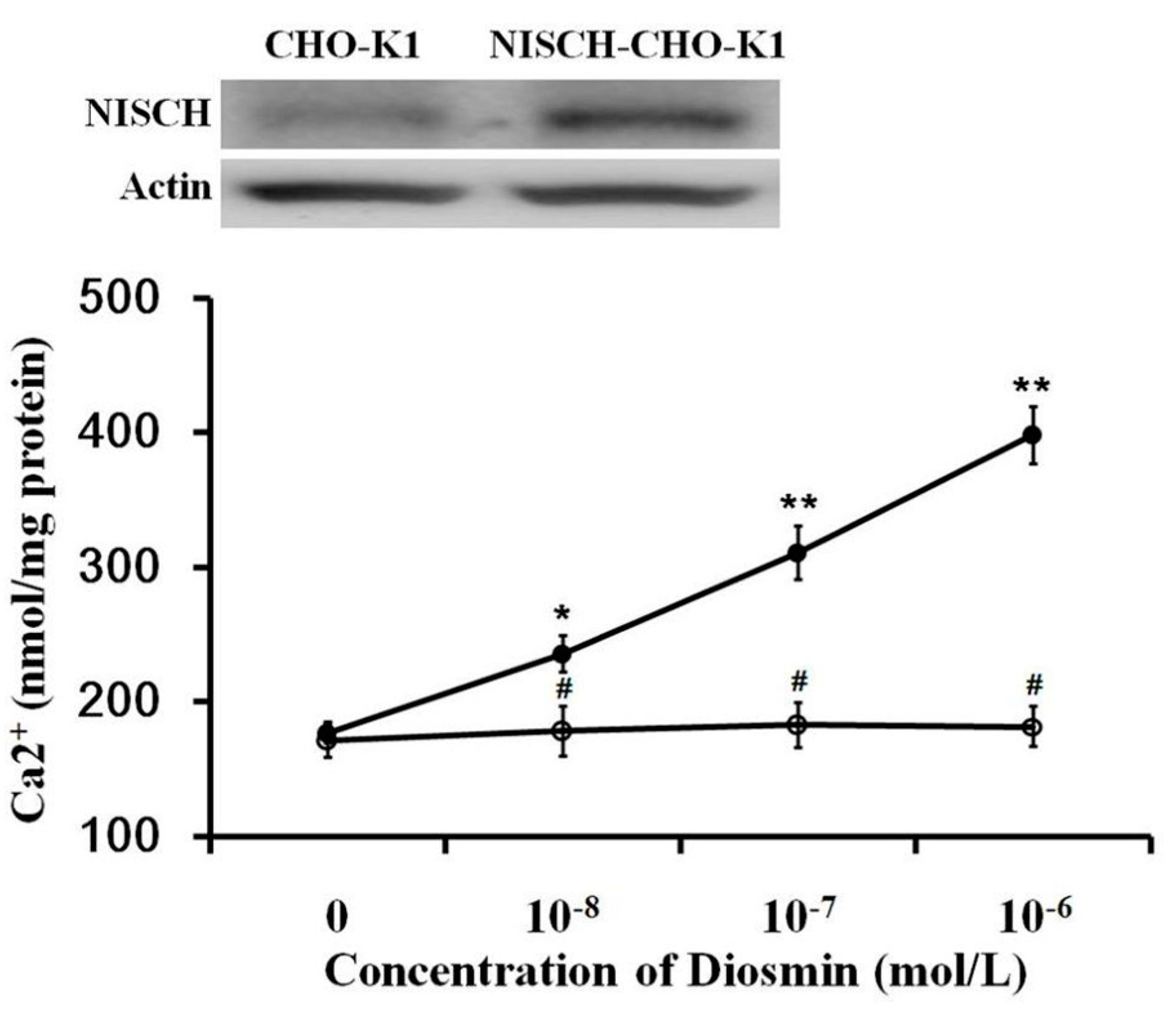 Nutrients 09 00684 g002