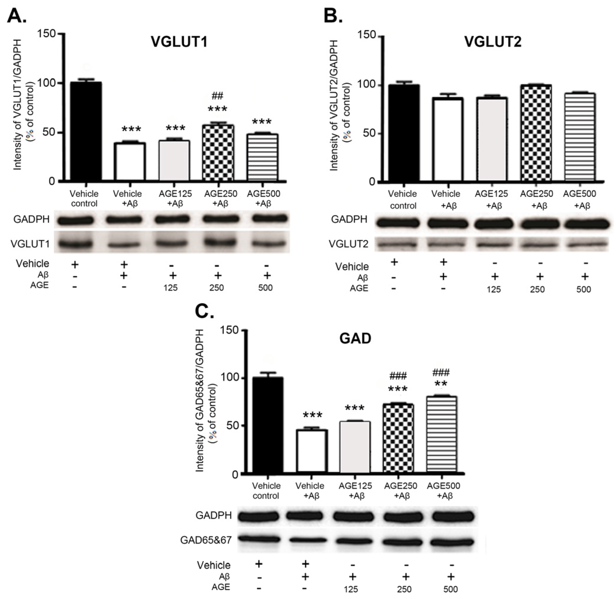 Nutrients 09 00686 g005