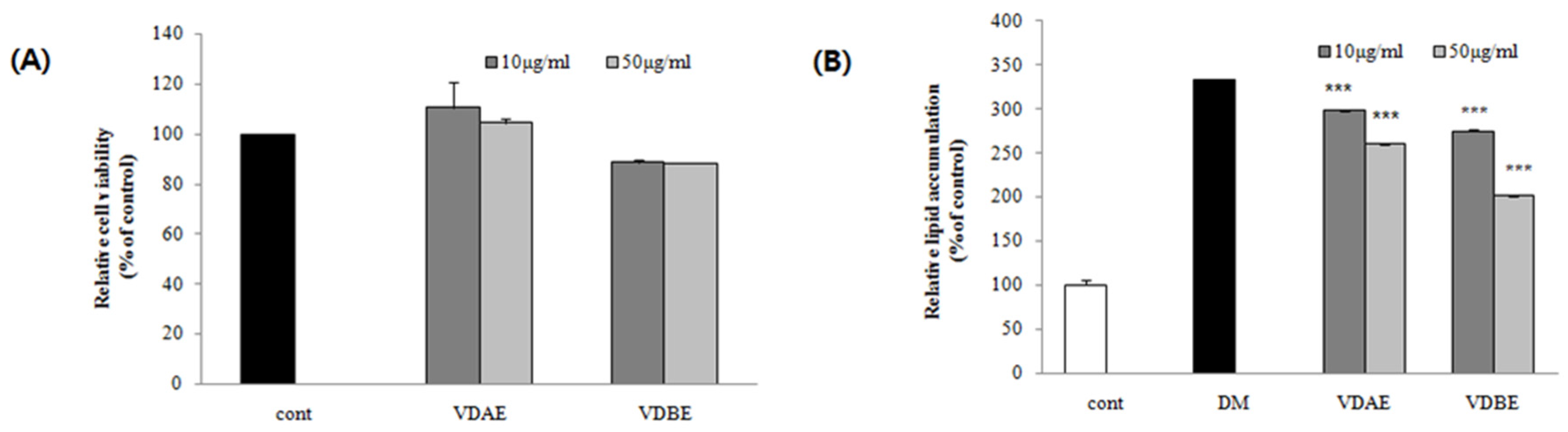 Nutrients 09 00689 g001