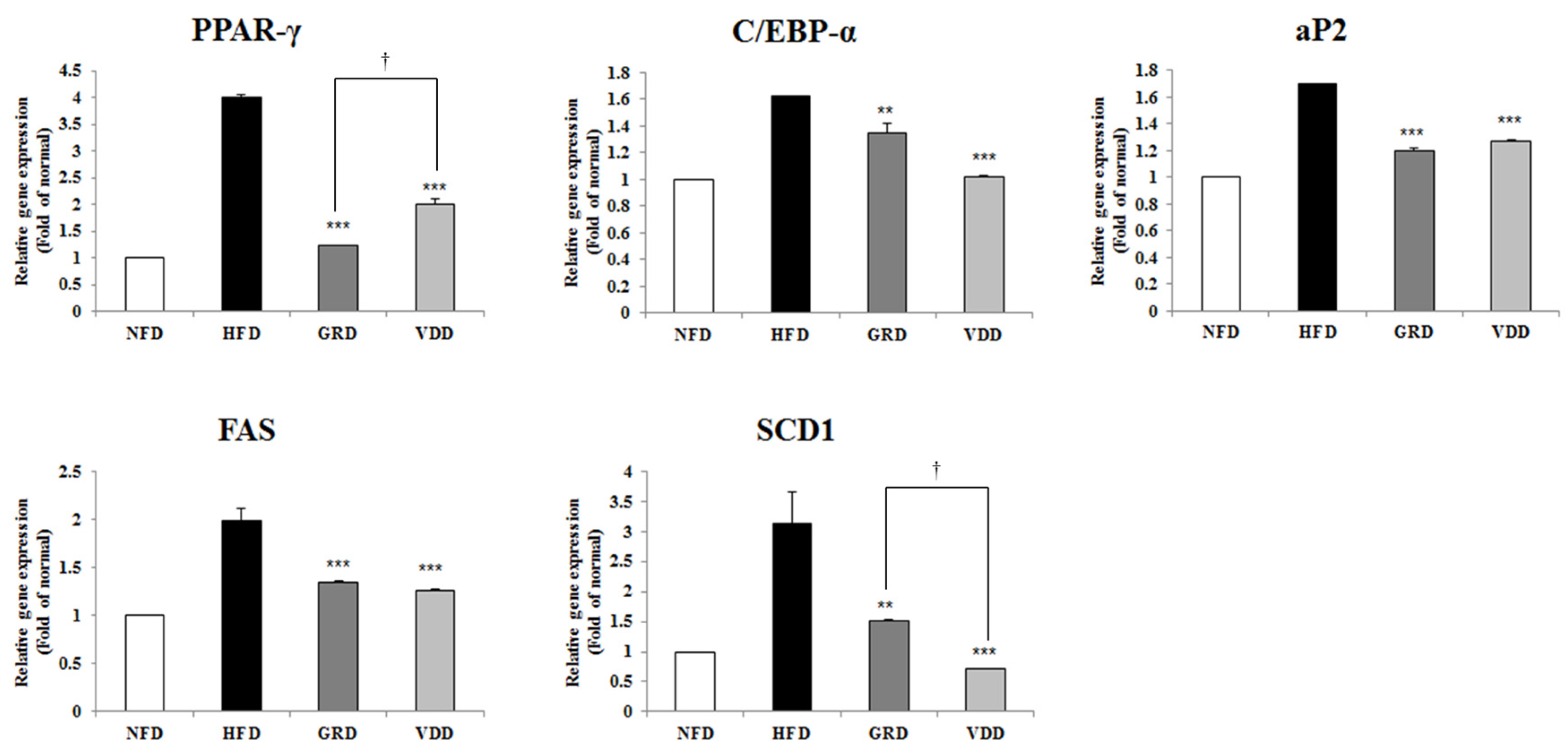 Nutrients 09 00689 g004