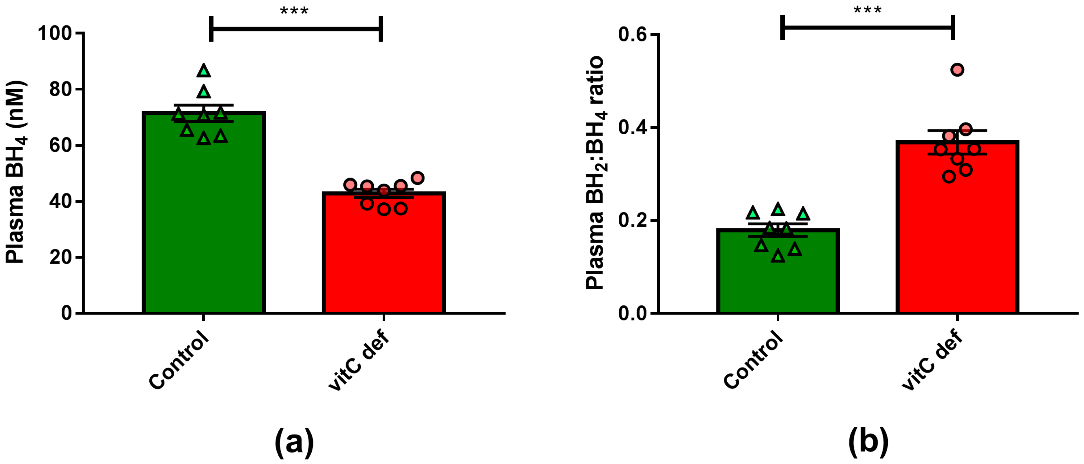 Nutrients 09 00691 g001