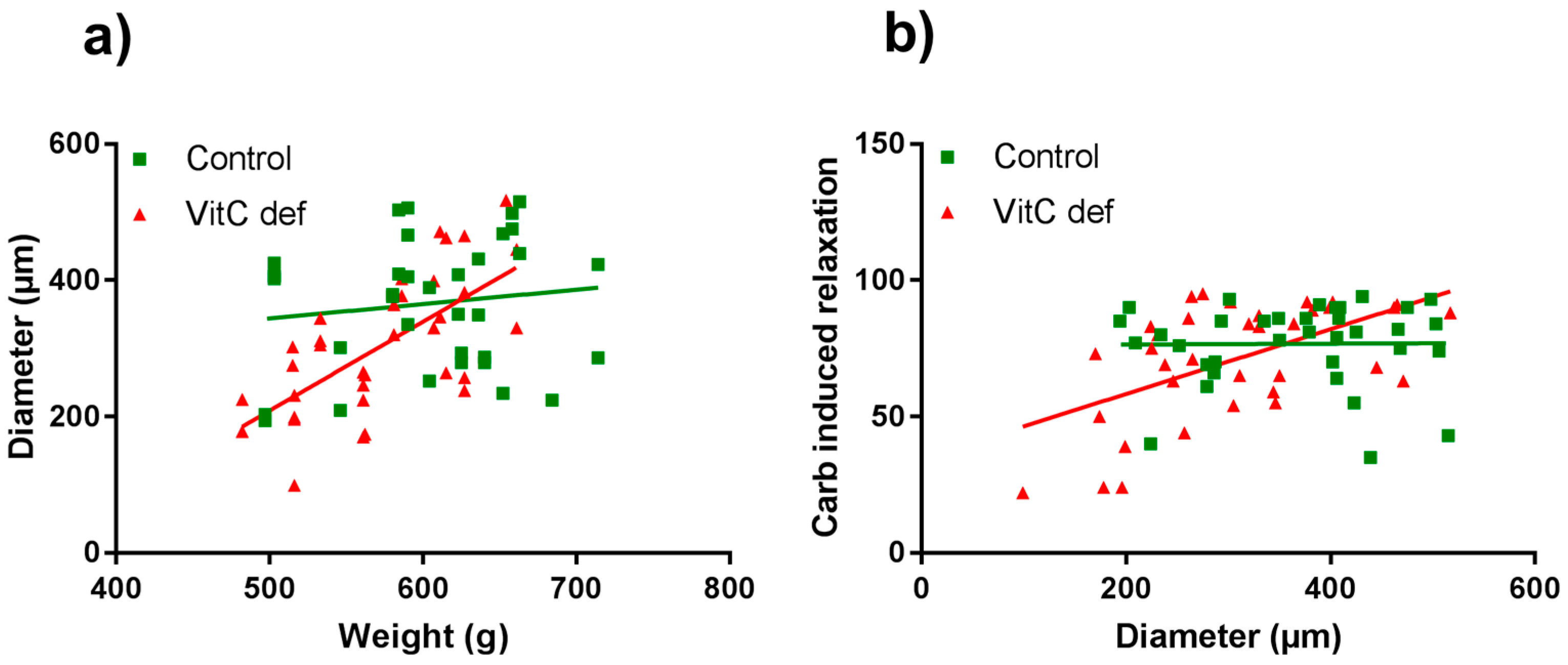 Nutrients 09 00691 g003