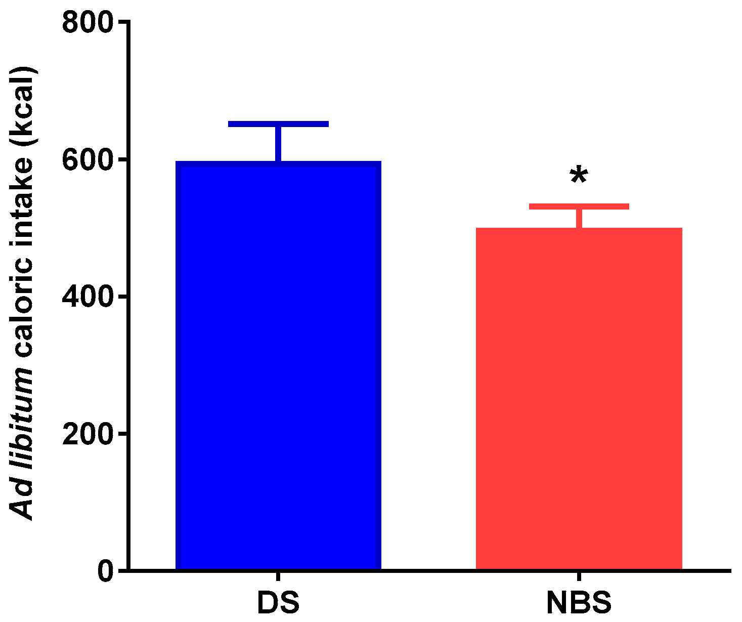 Nutrients 09 00696 g002