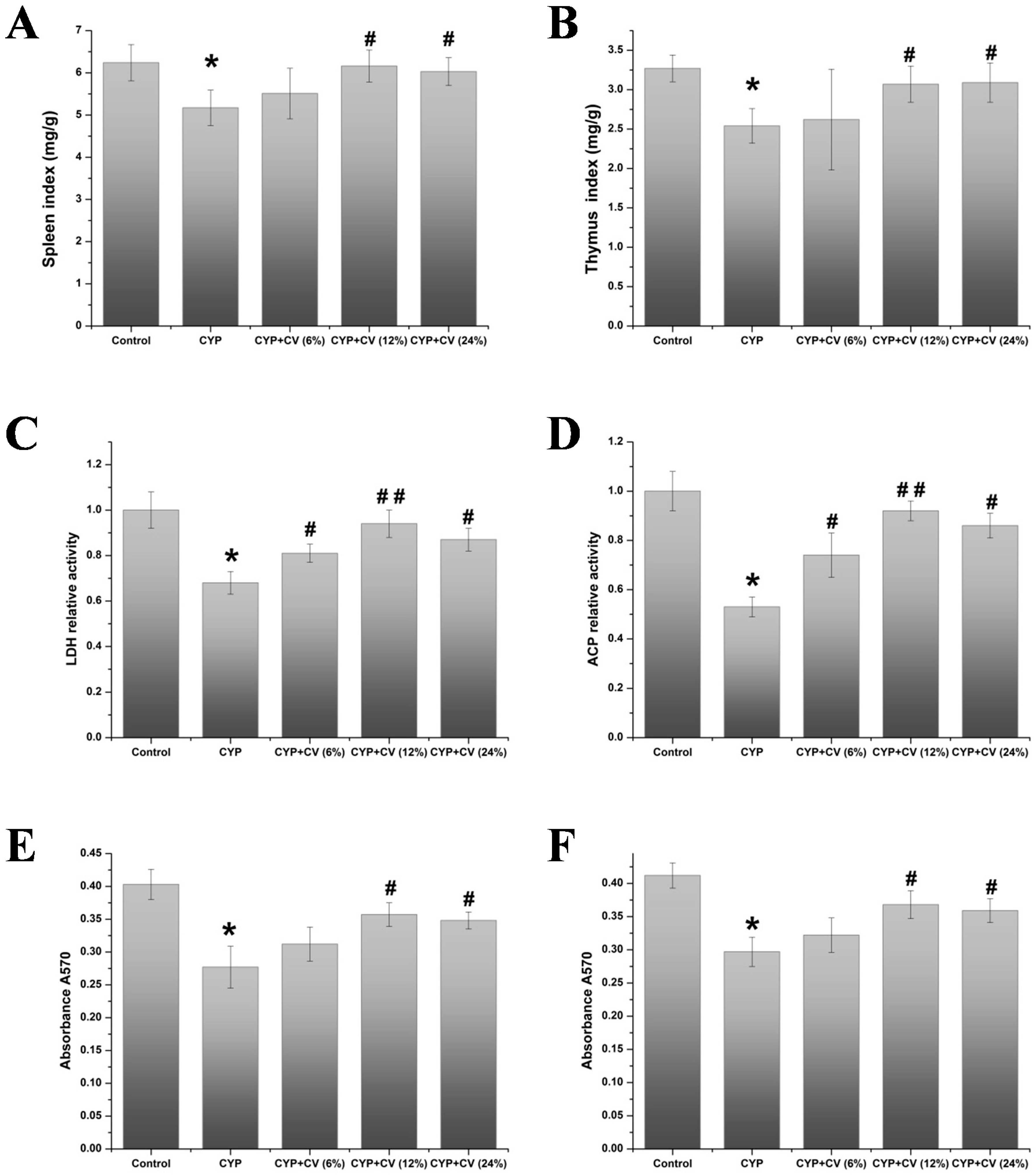 Nutrients 09 00708 g001