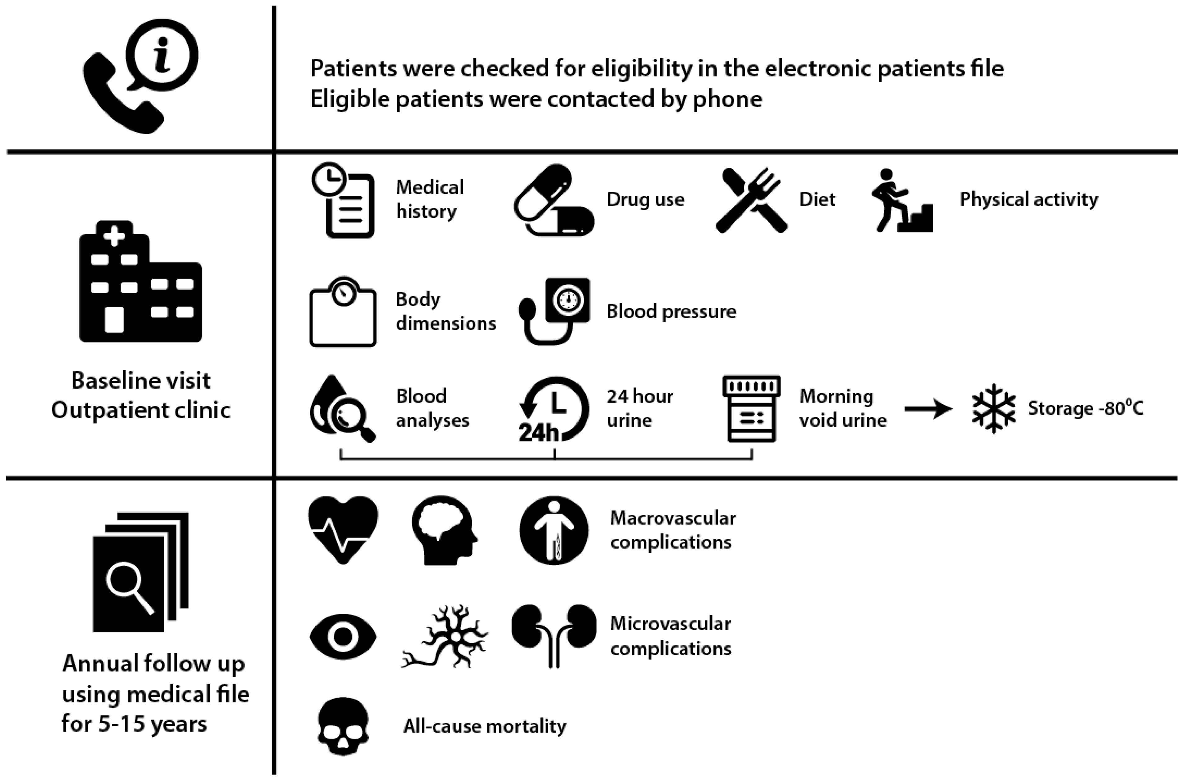 Nutrients 09 00709 g001