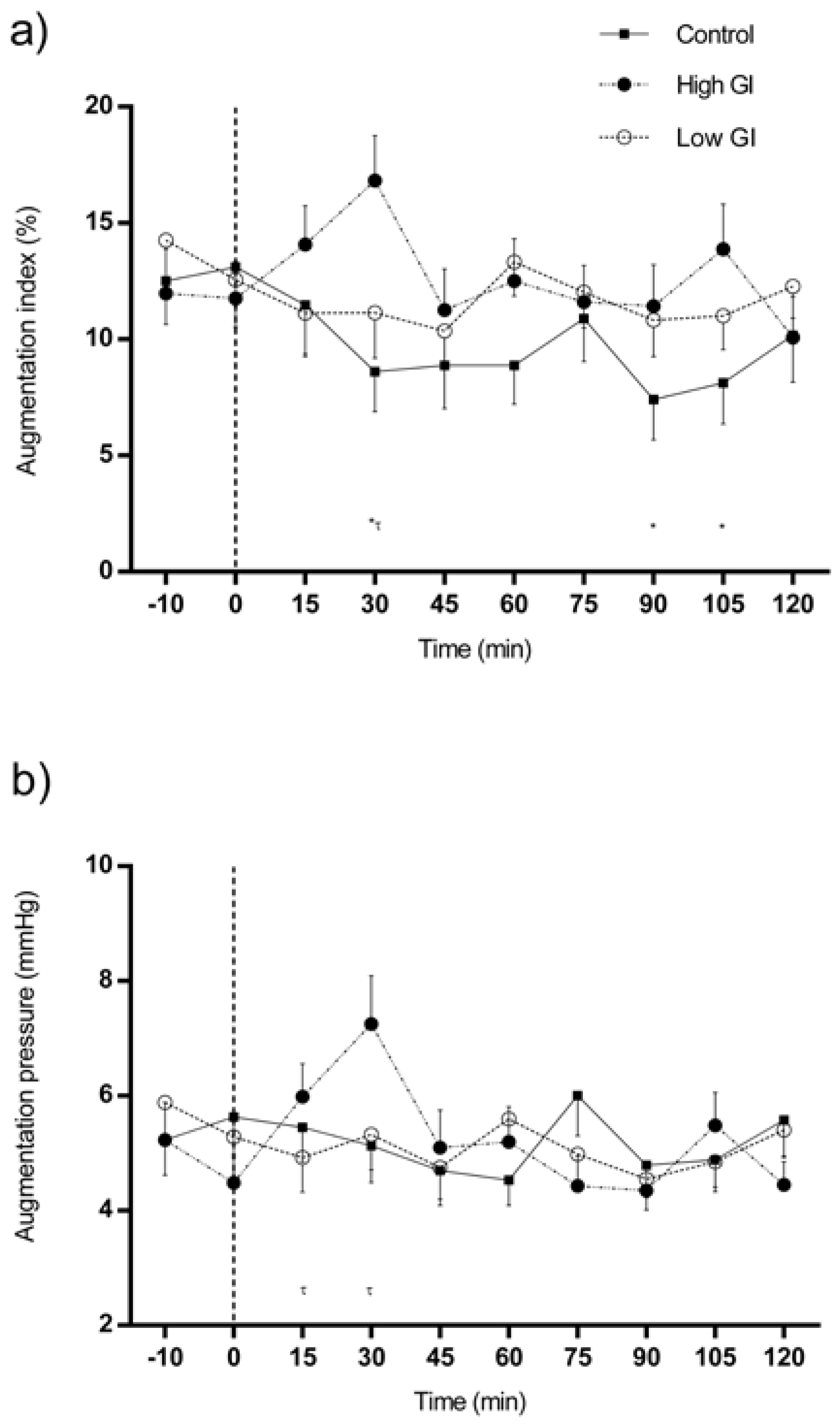 Nutrients 09 00712 g001