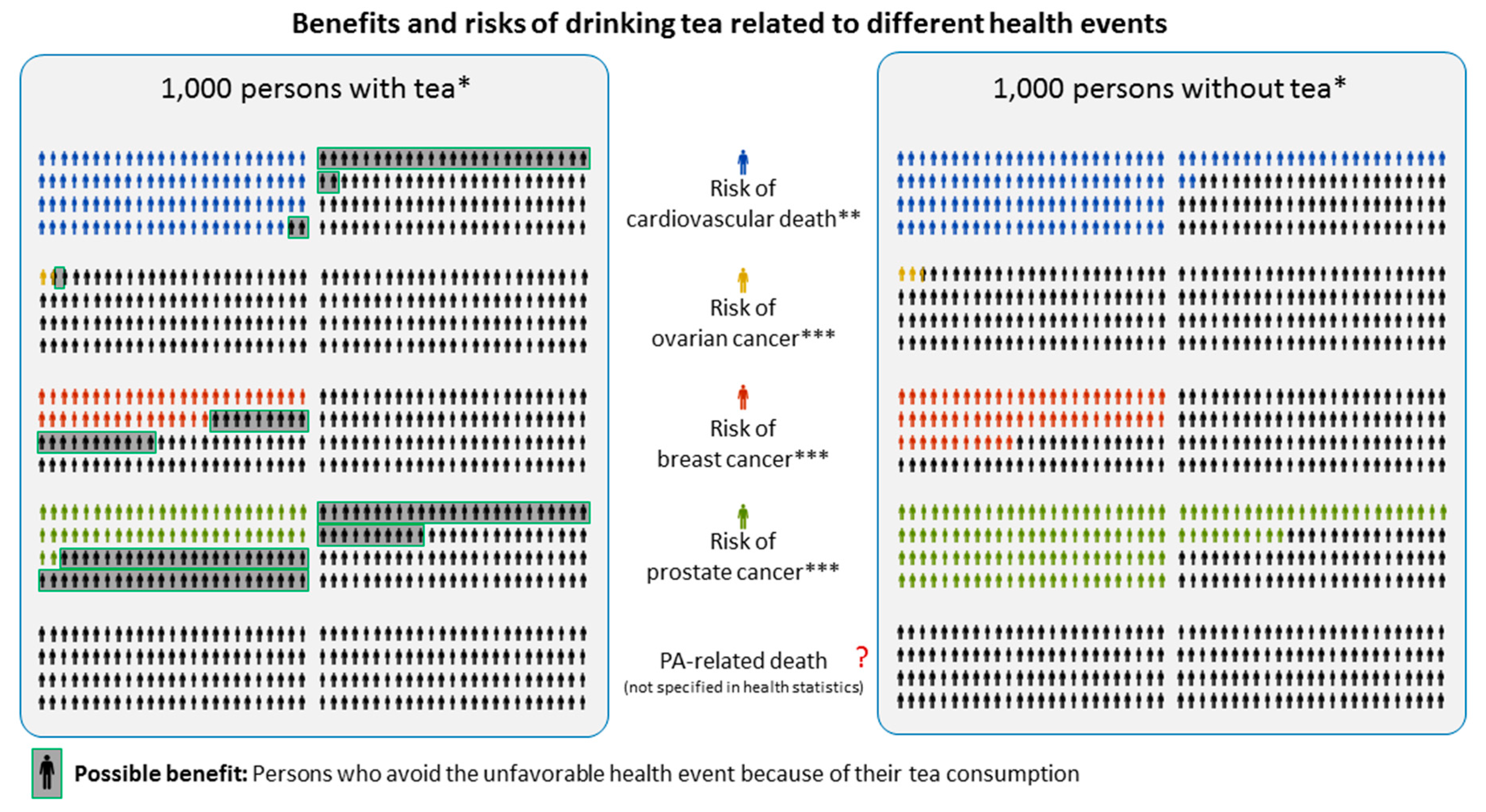 Nutrients 09 00717 g001