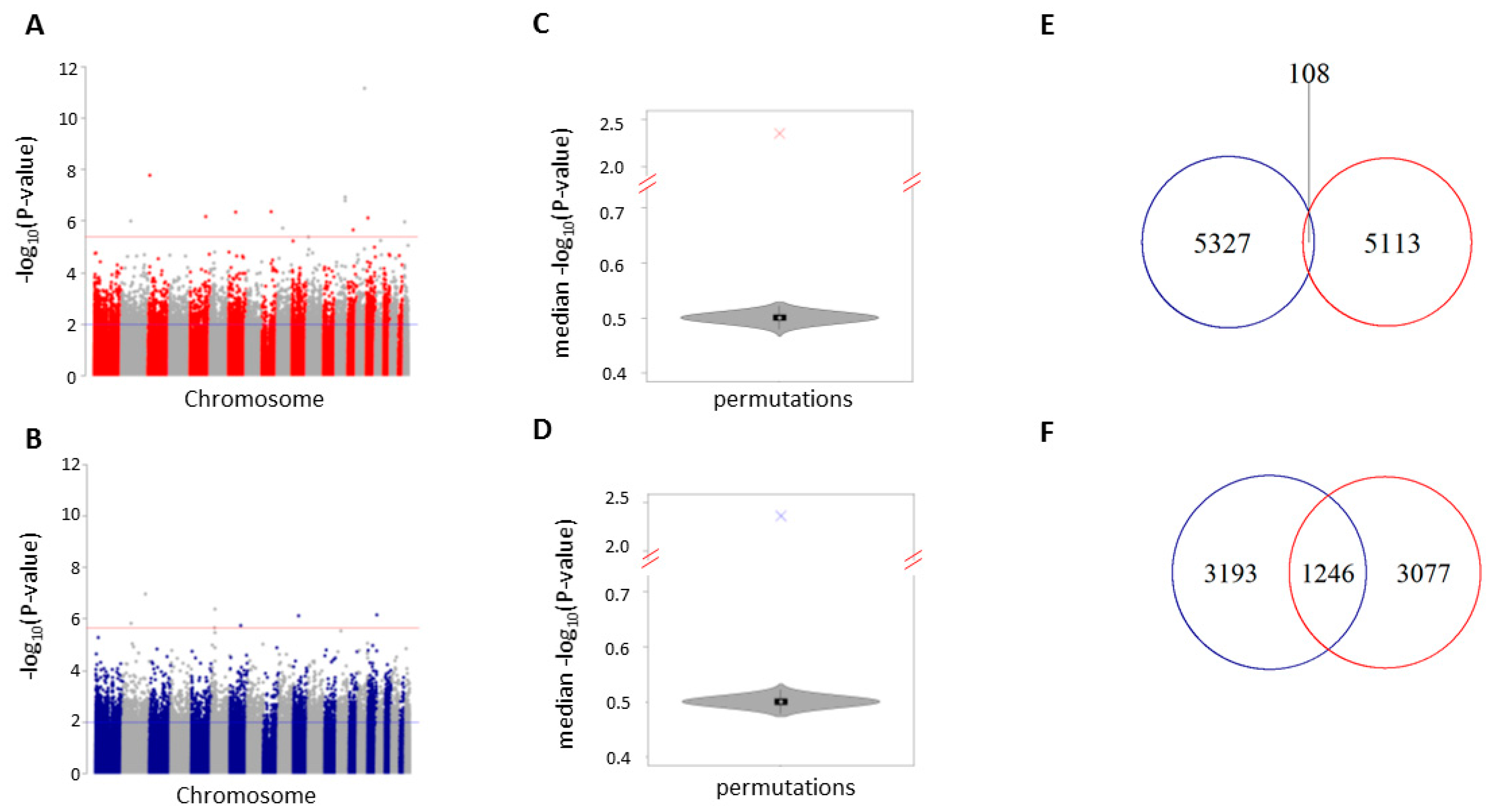 Nutrients 09 00752 g001