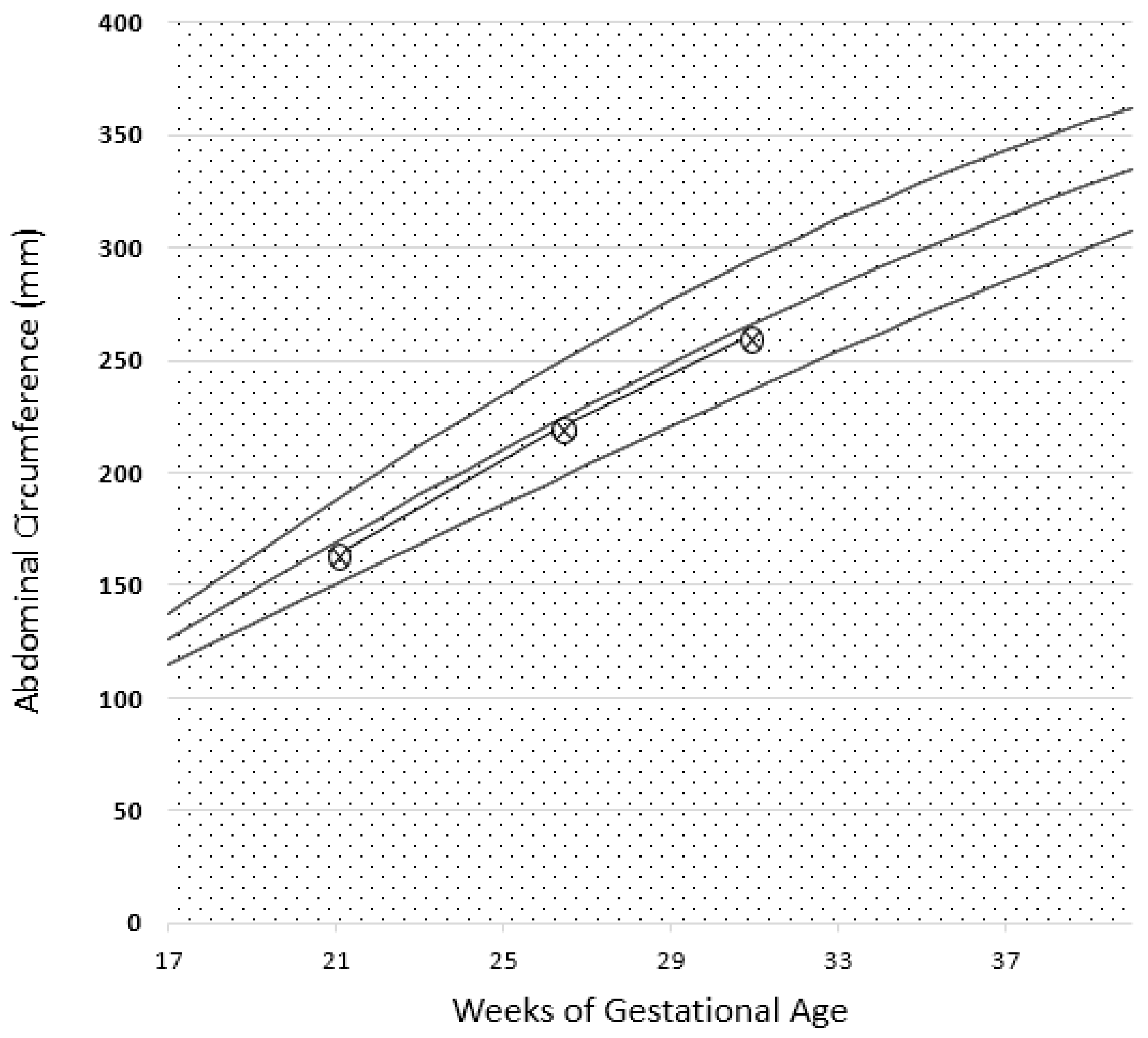 Nutrients 09 00770 g007