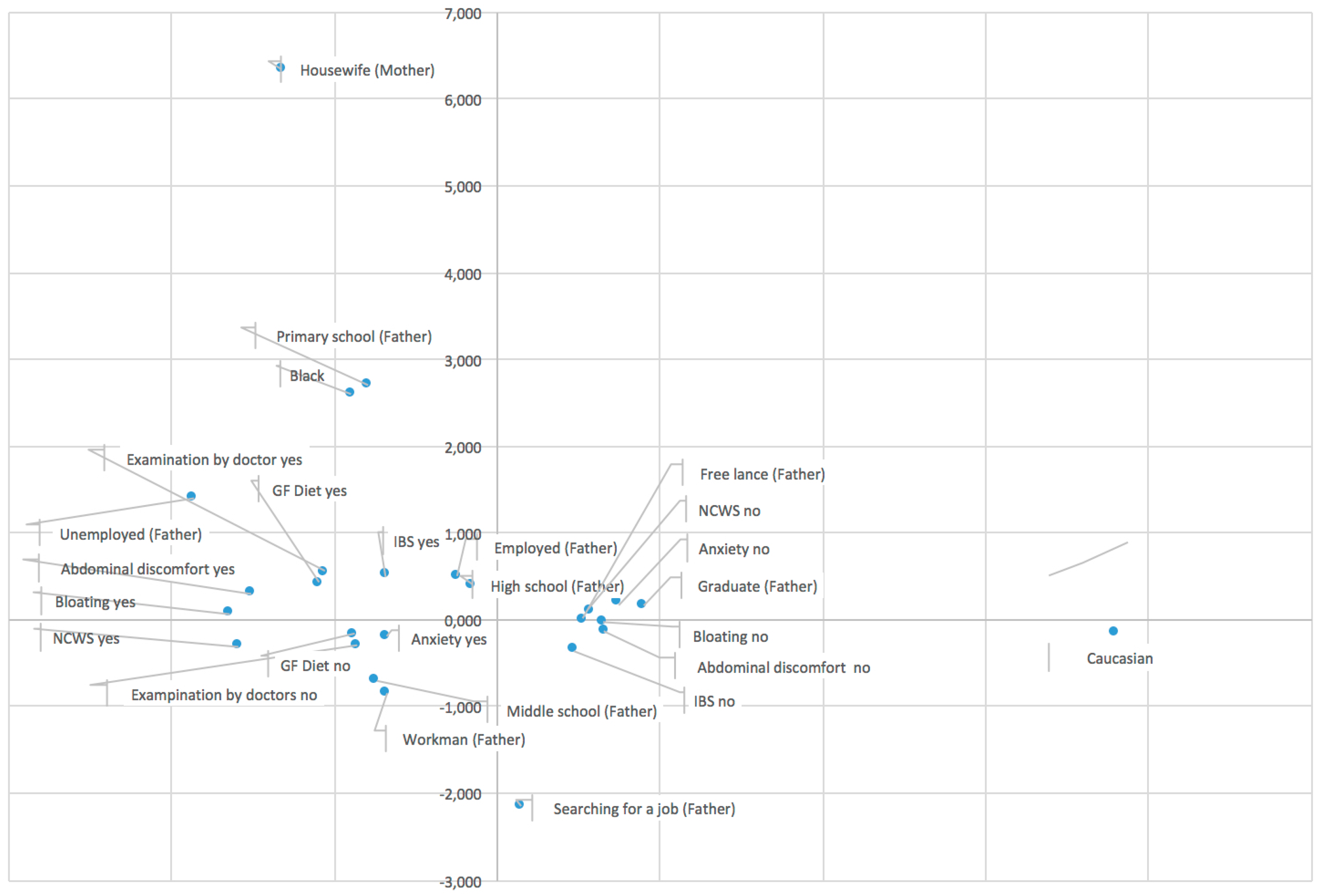 Nutrients 09 00771 g003 Nutrients 09 00771 g003