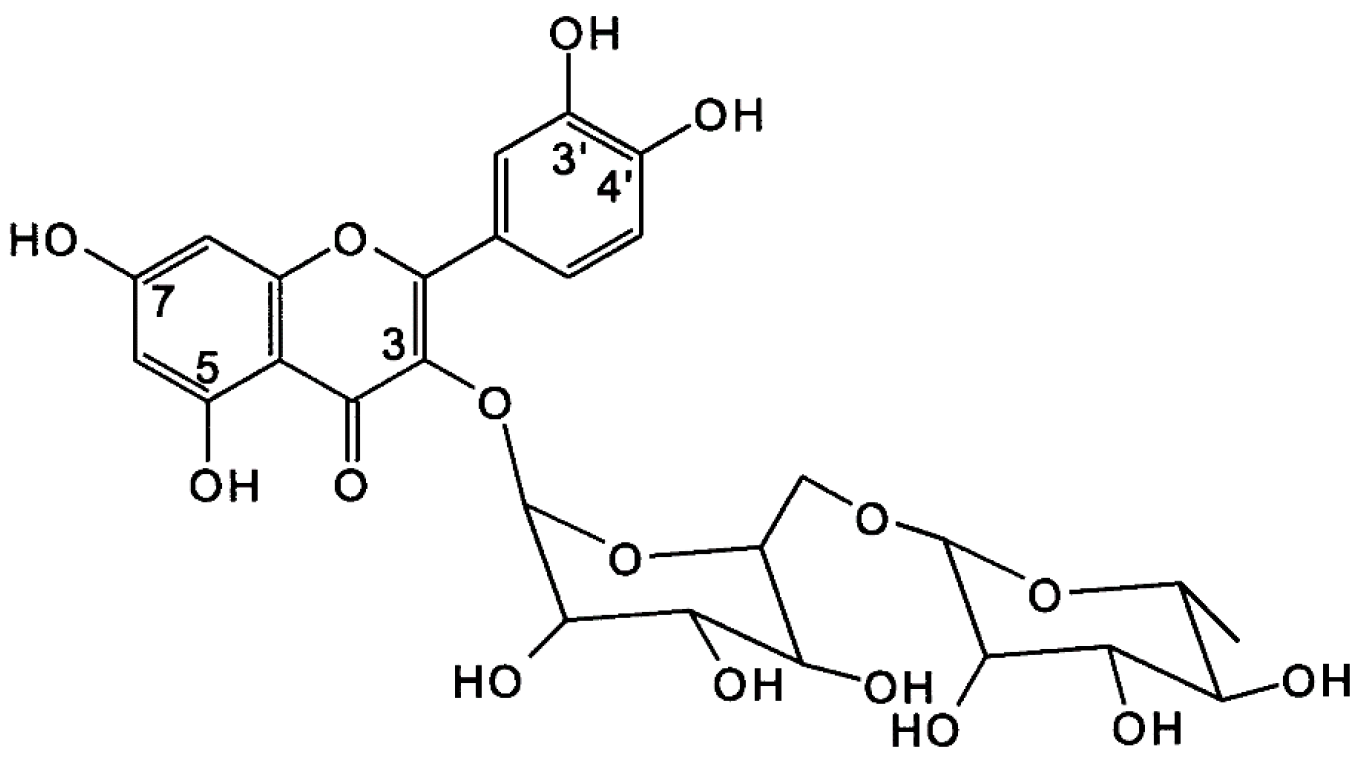 Nutrients 09 00788 g002 Nutrients 09 00788 g002