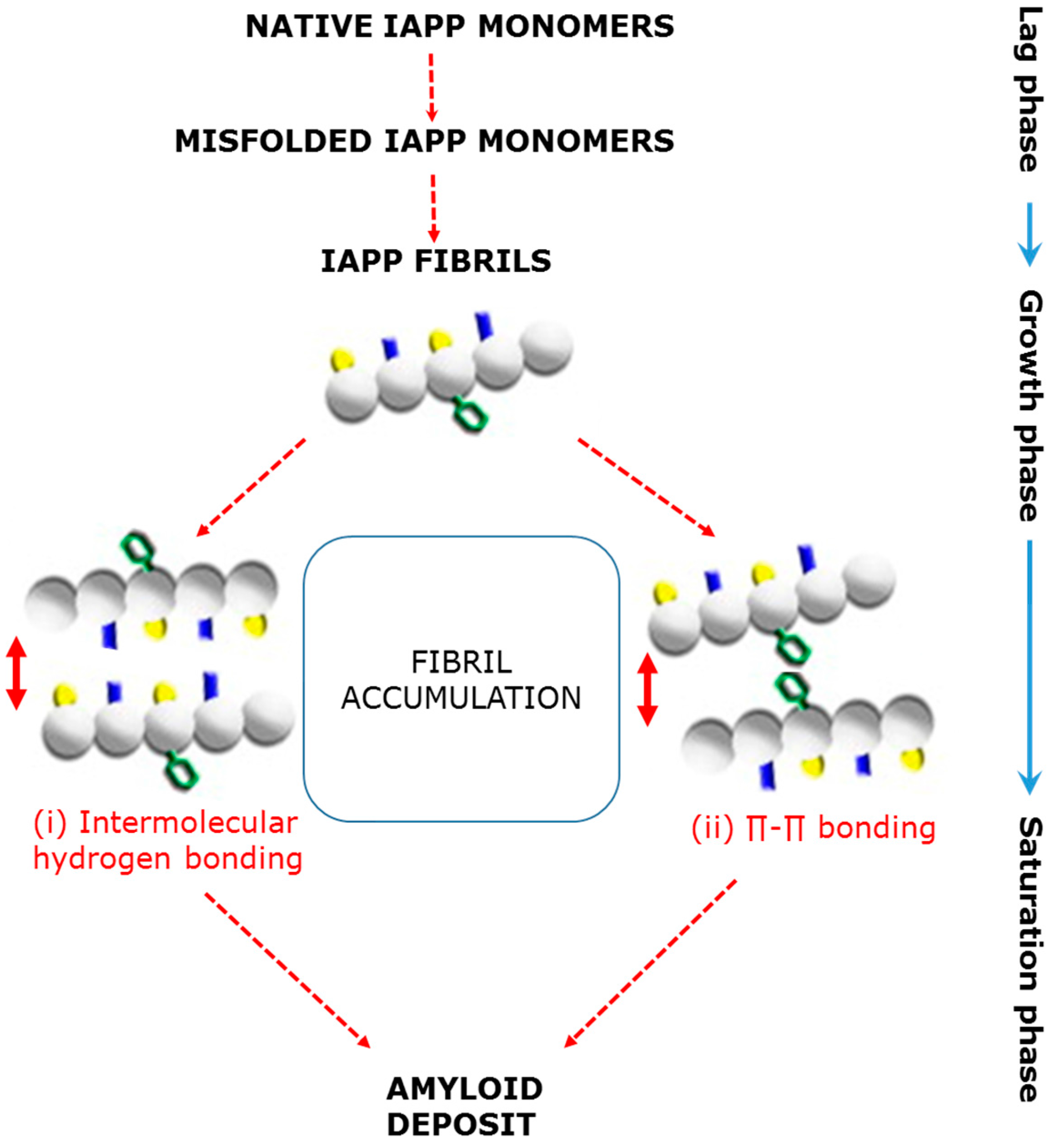 Nutrients 09 00788 g003 Nutrients 09 00788 g003