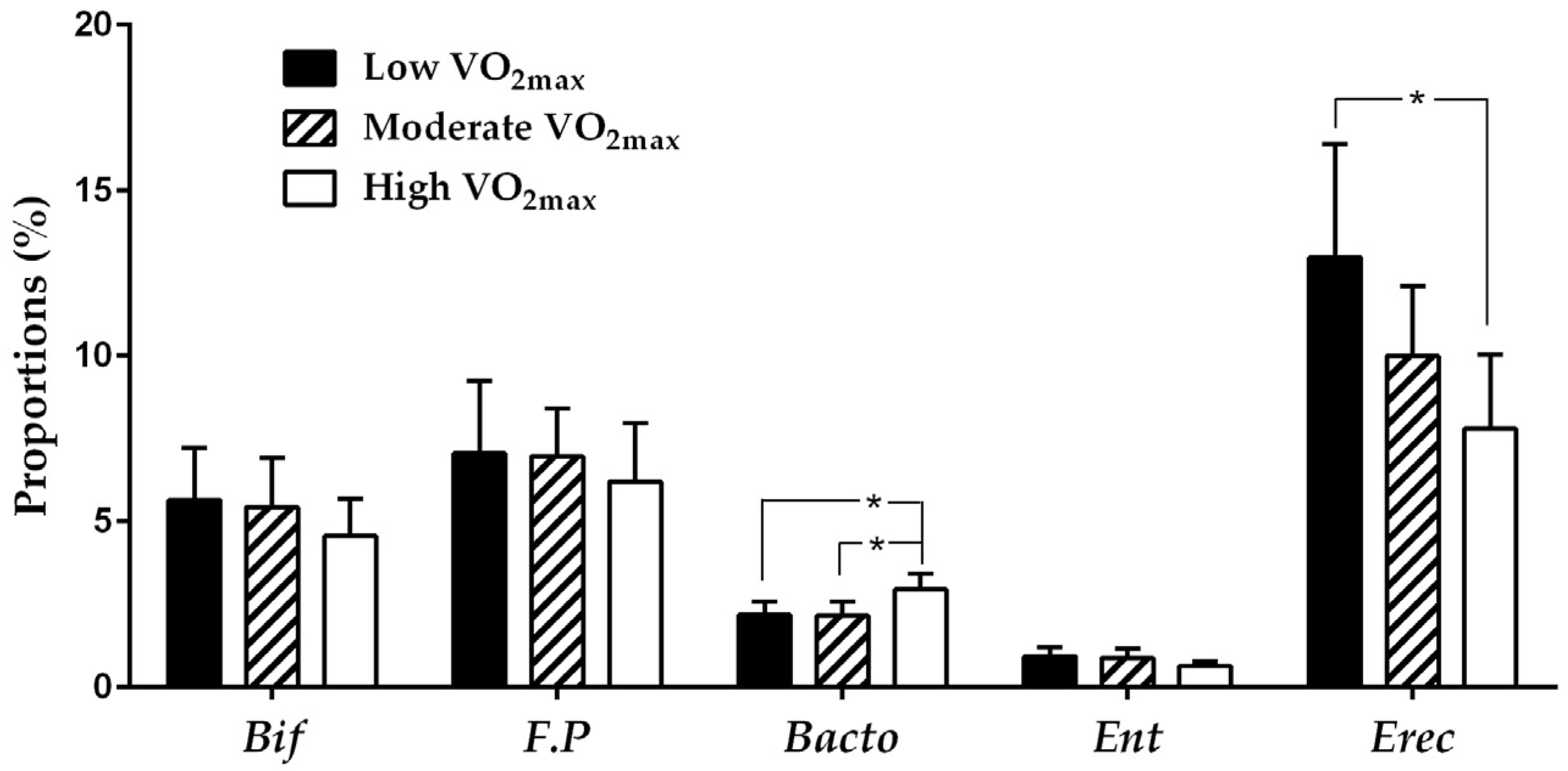Nutrients 09 00792 g001 Nutrients 09 00792 g001