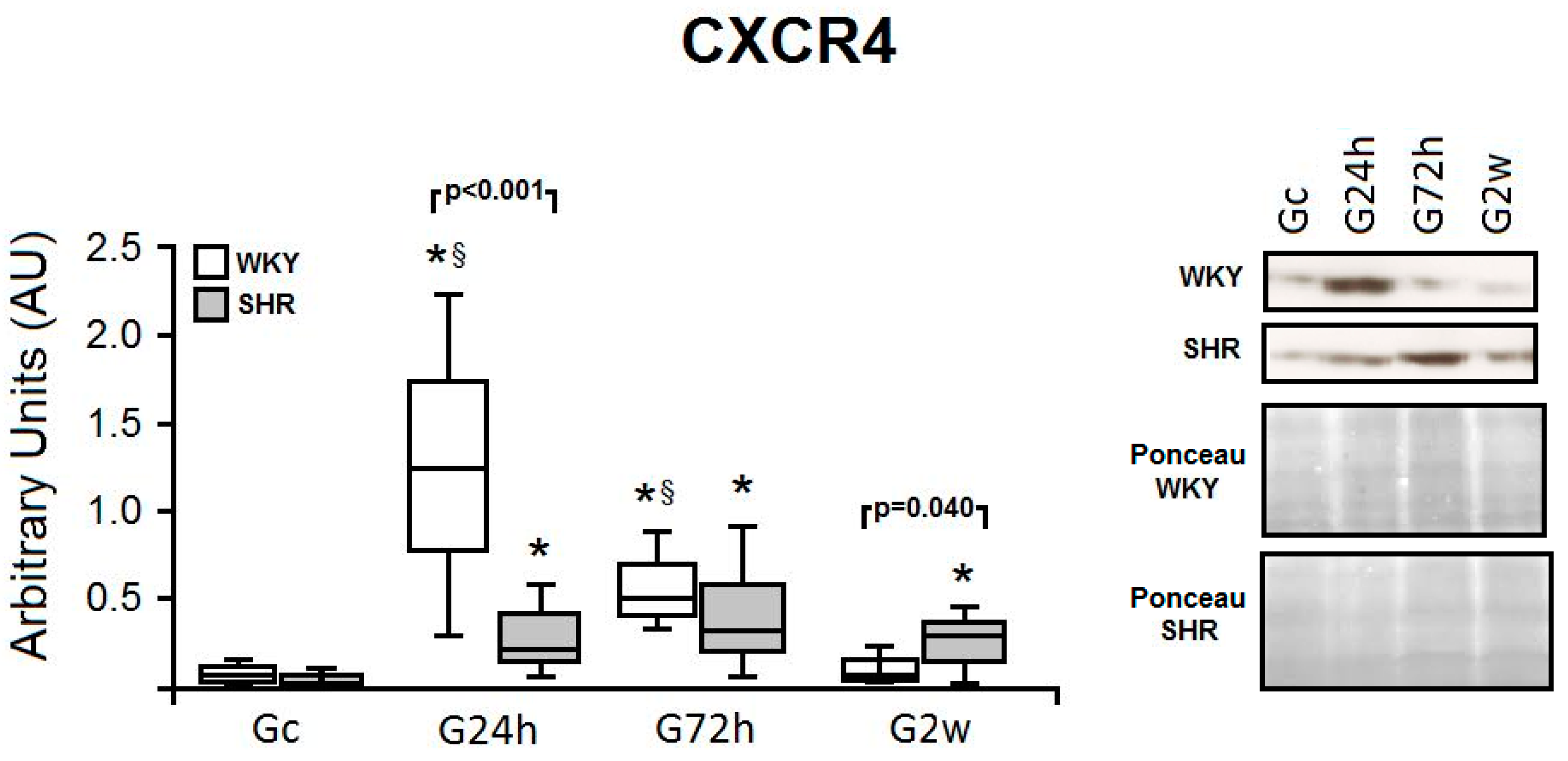 Nutrients 09 00826 g003