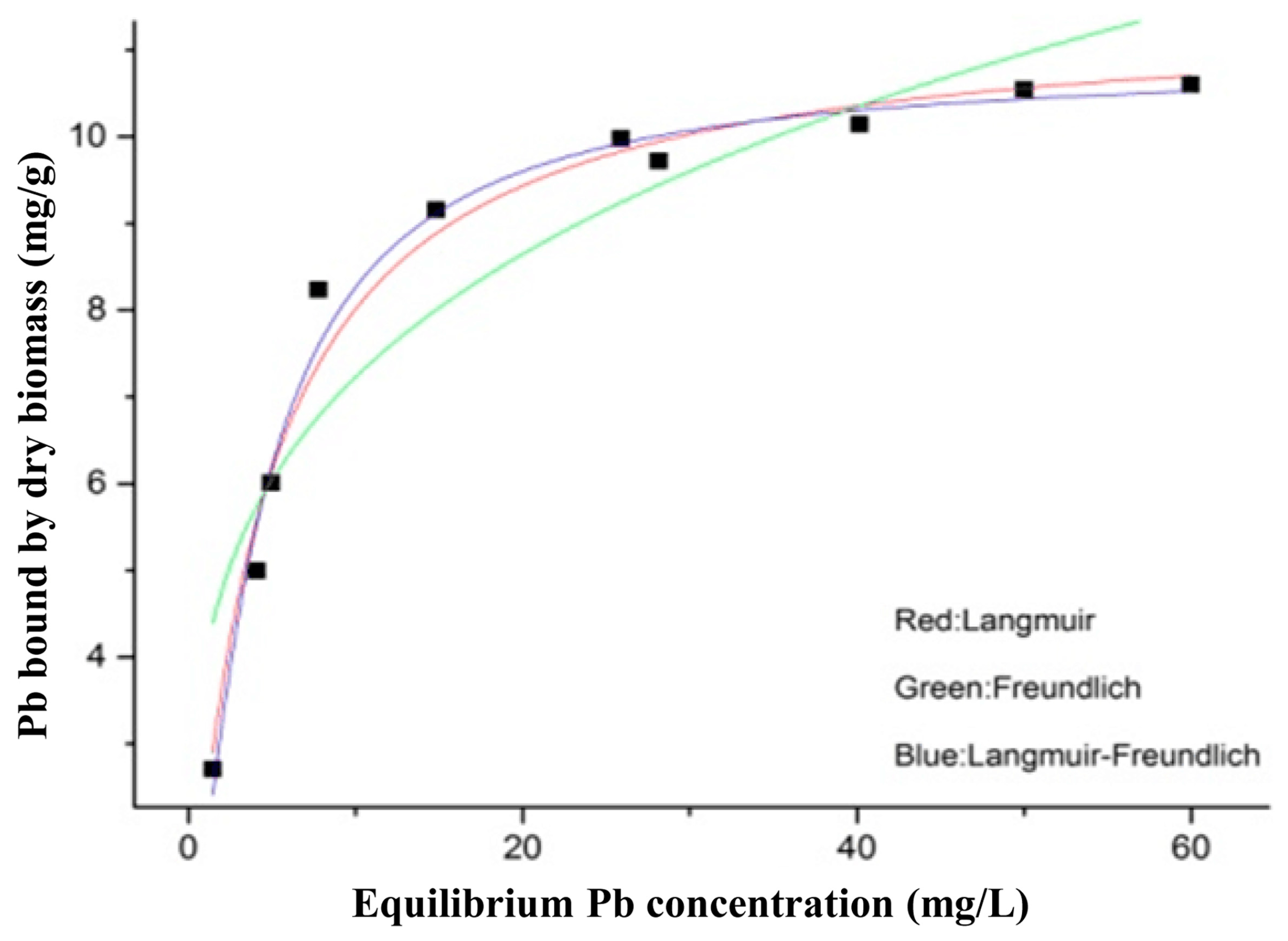 Nutrients 09 00845 g002