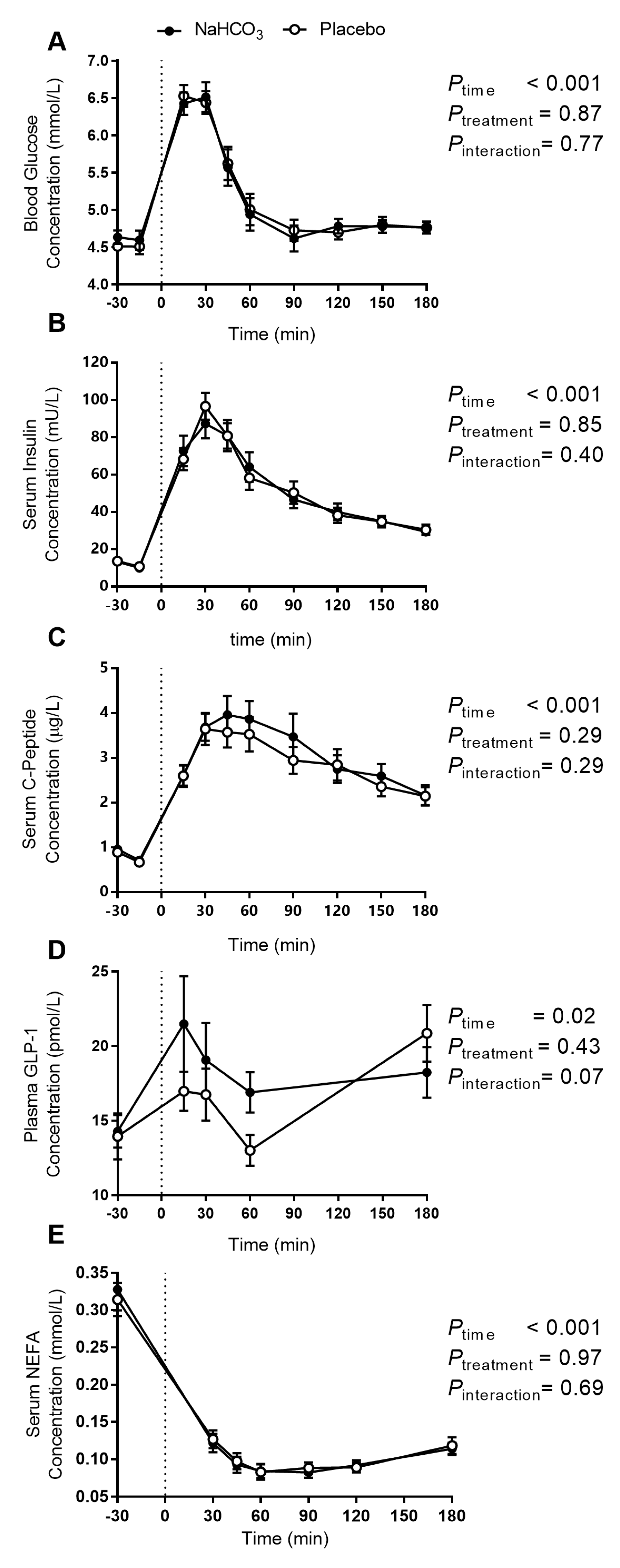 Nutrients 09 00861 g004