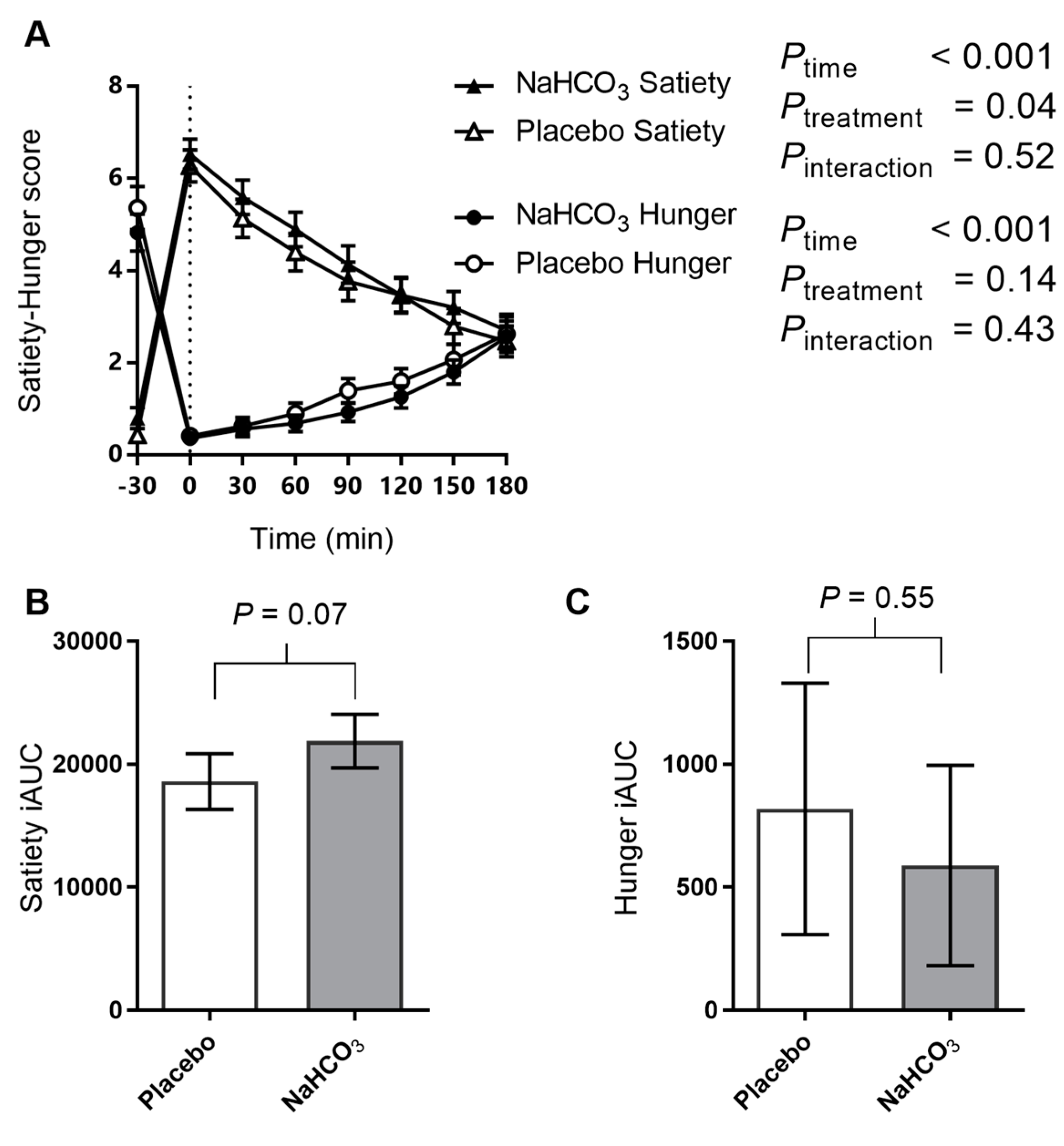 Nutrients 09 00861 g005