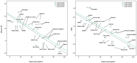 Nutrients 09 00874 g003