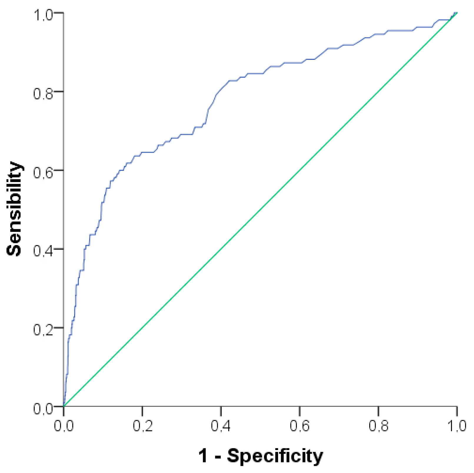 Nutrients 09 00878 g001