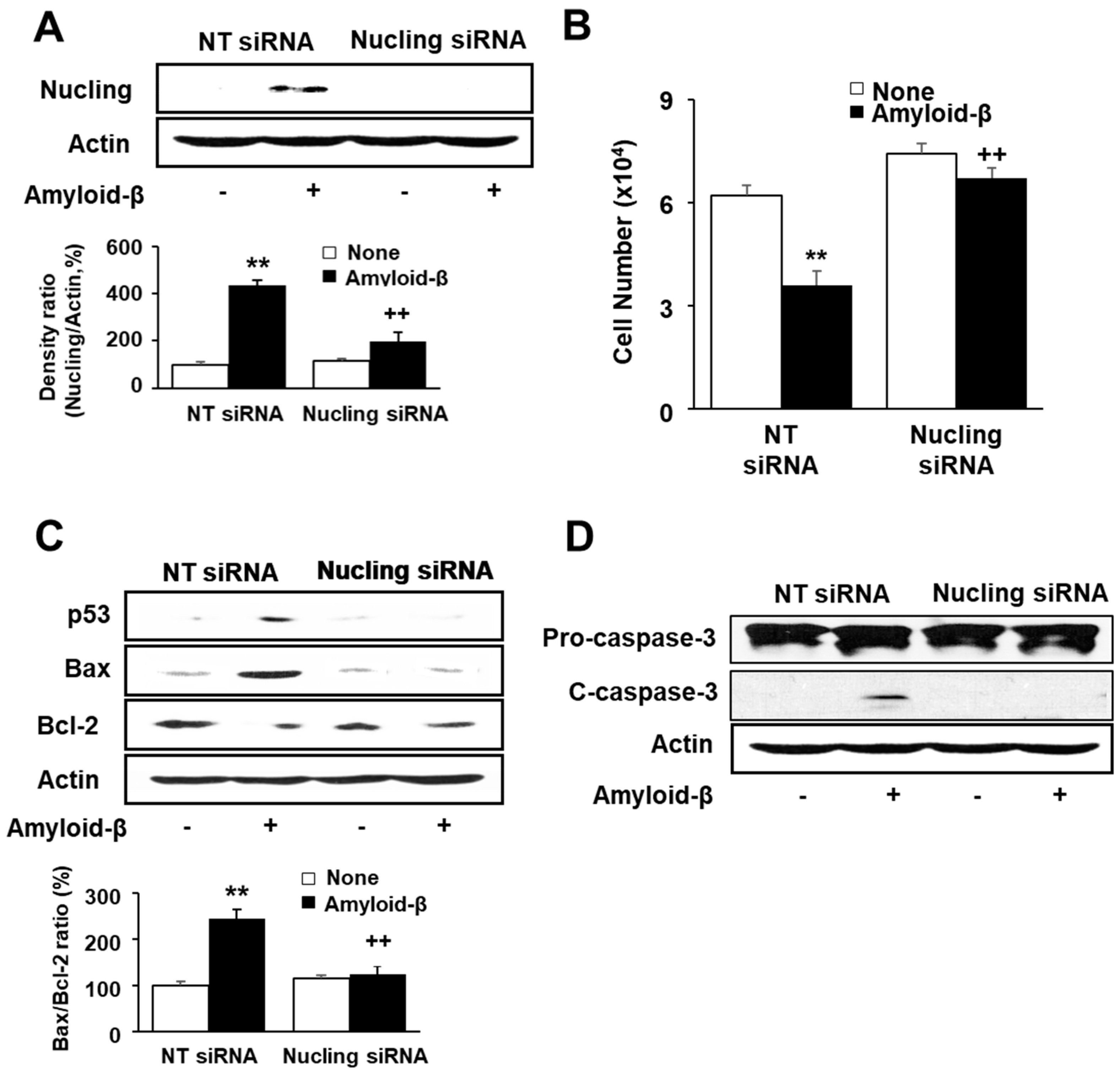 Nutrients 09 00883 g005