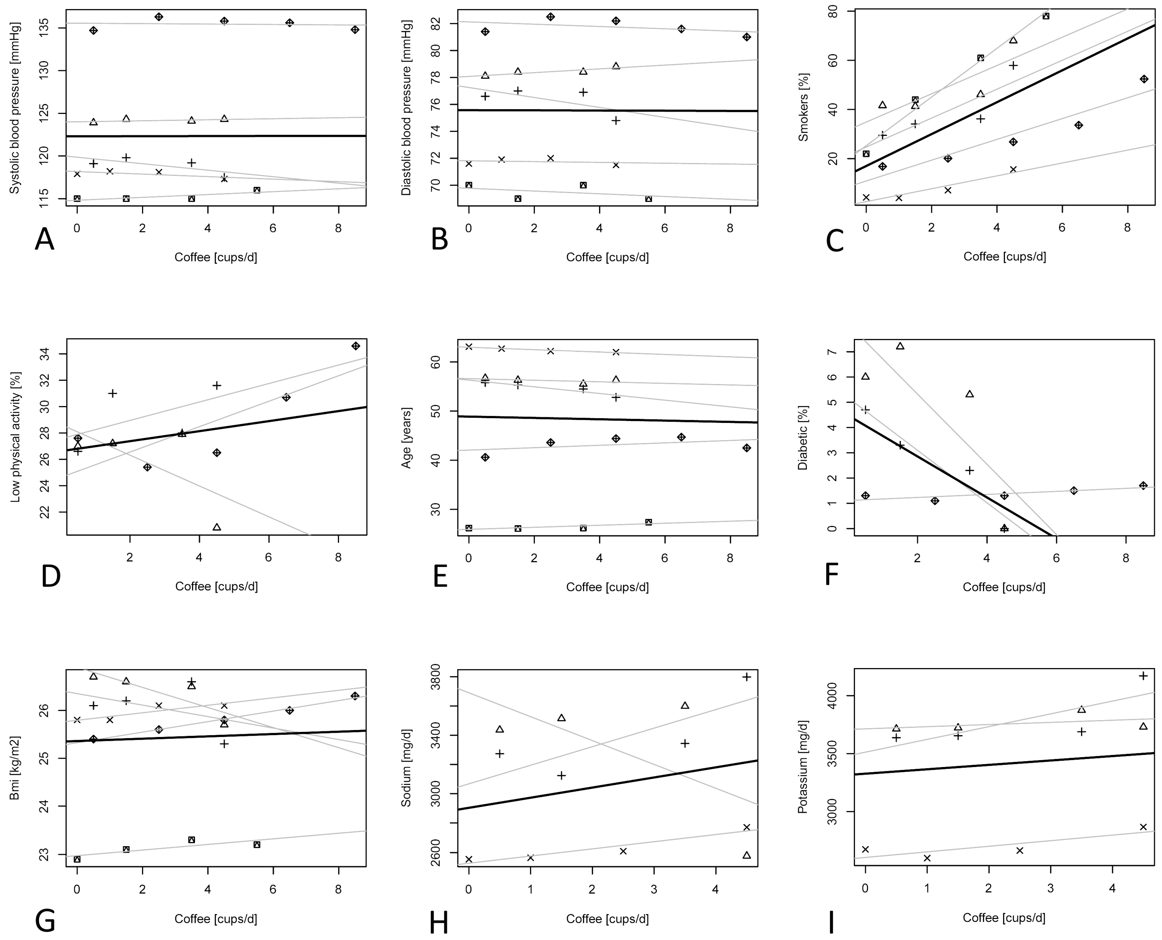 Nutrients 09 00890 g004