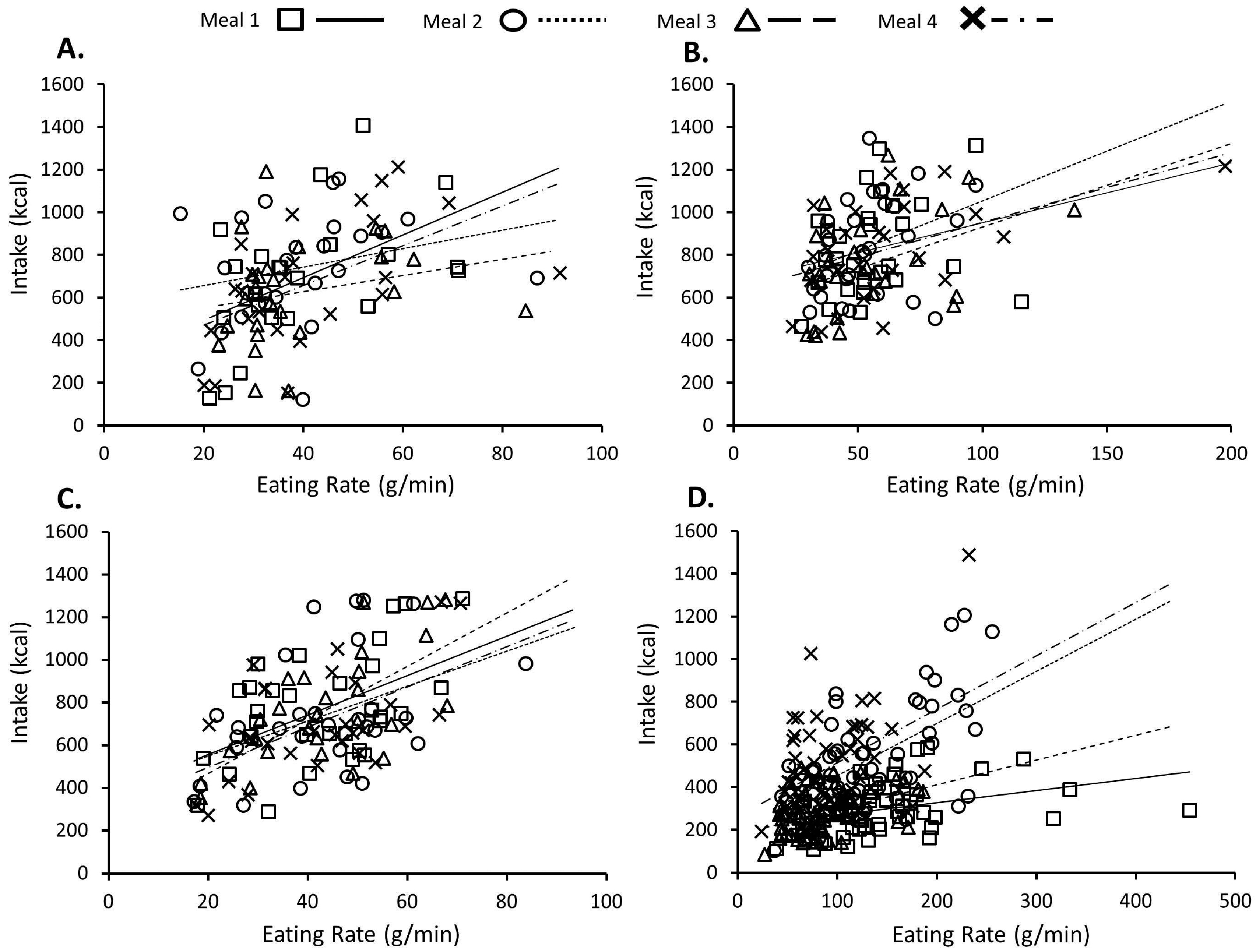 Nutrients 09 00891 g002 Nutrients 09 00891 g002