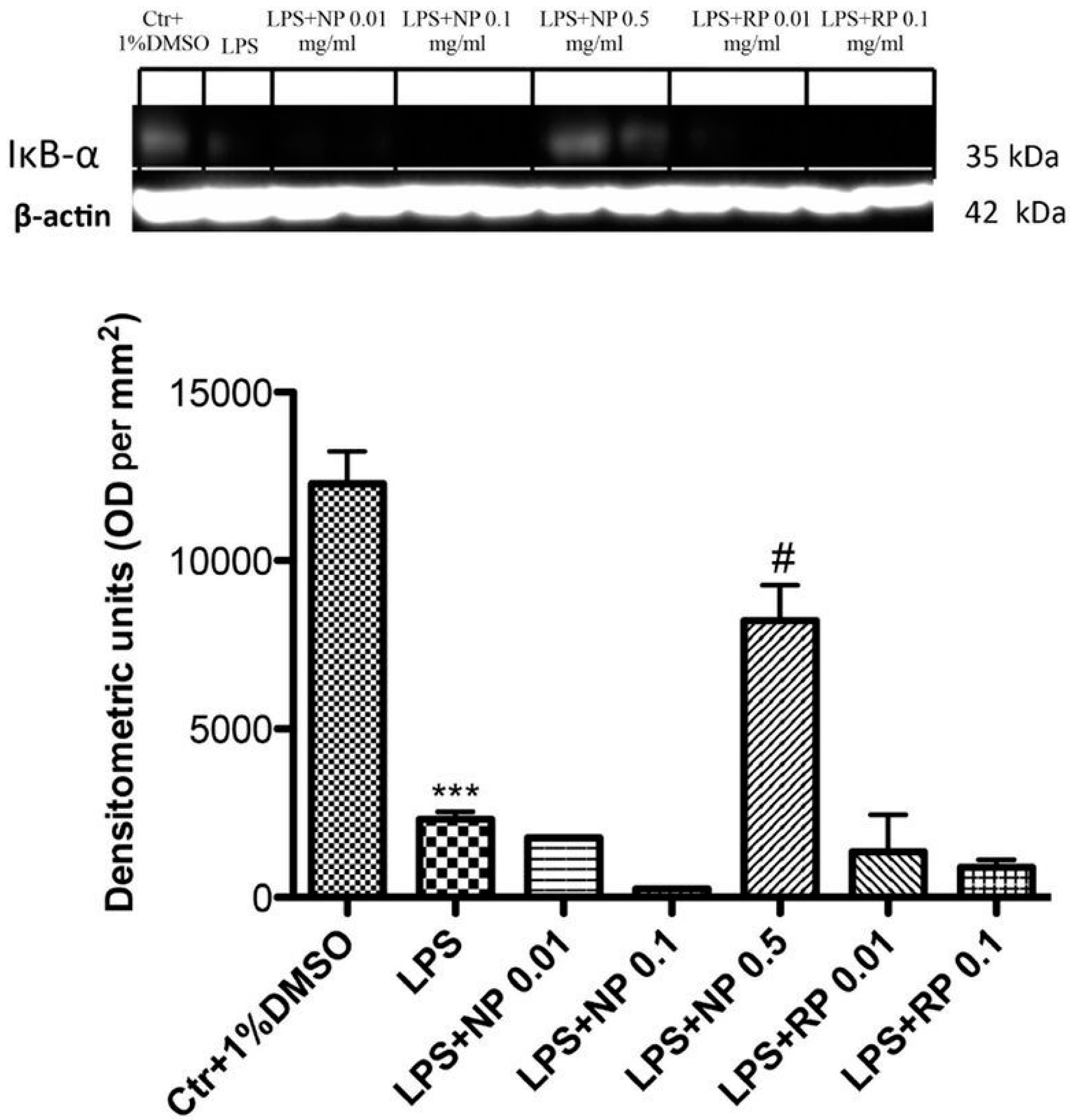 Nutrients 09 00915 g002