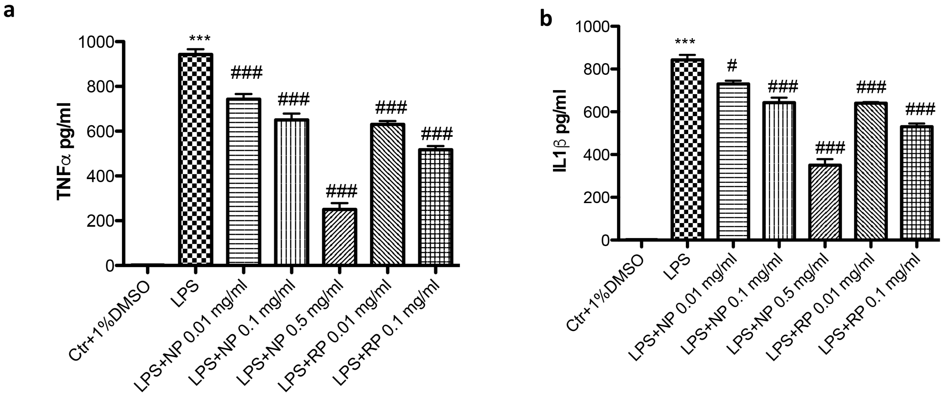 Nutrients 09 00915 g003
