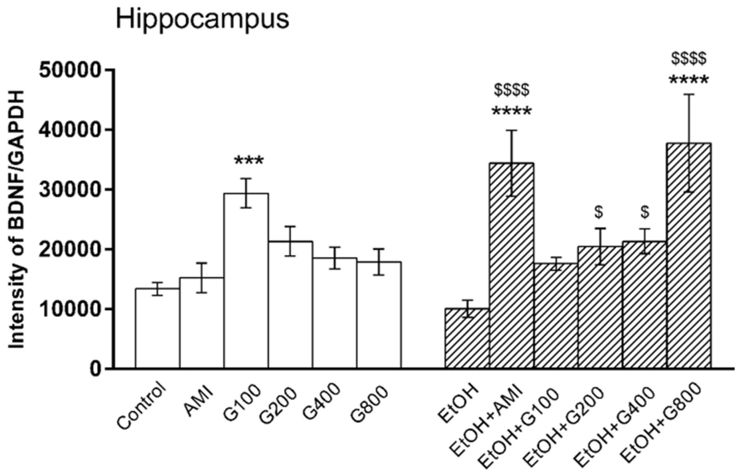 Nutrients 09 00931 g003