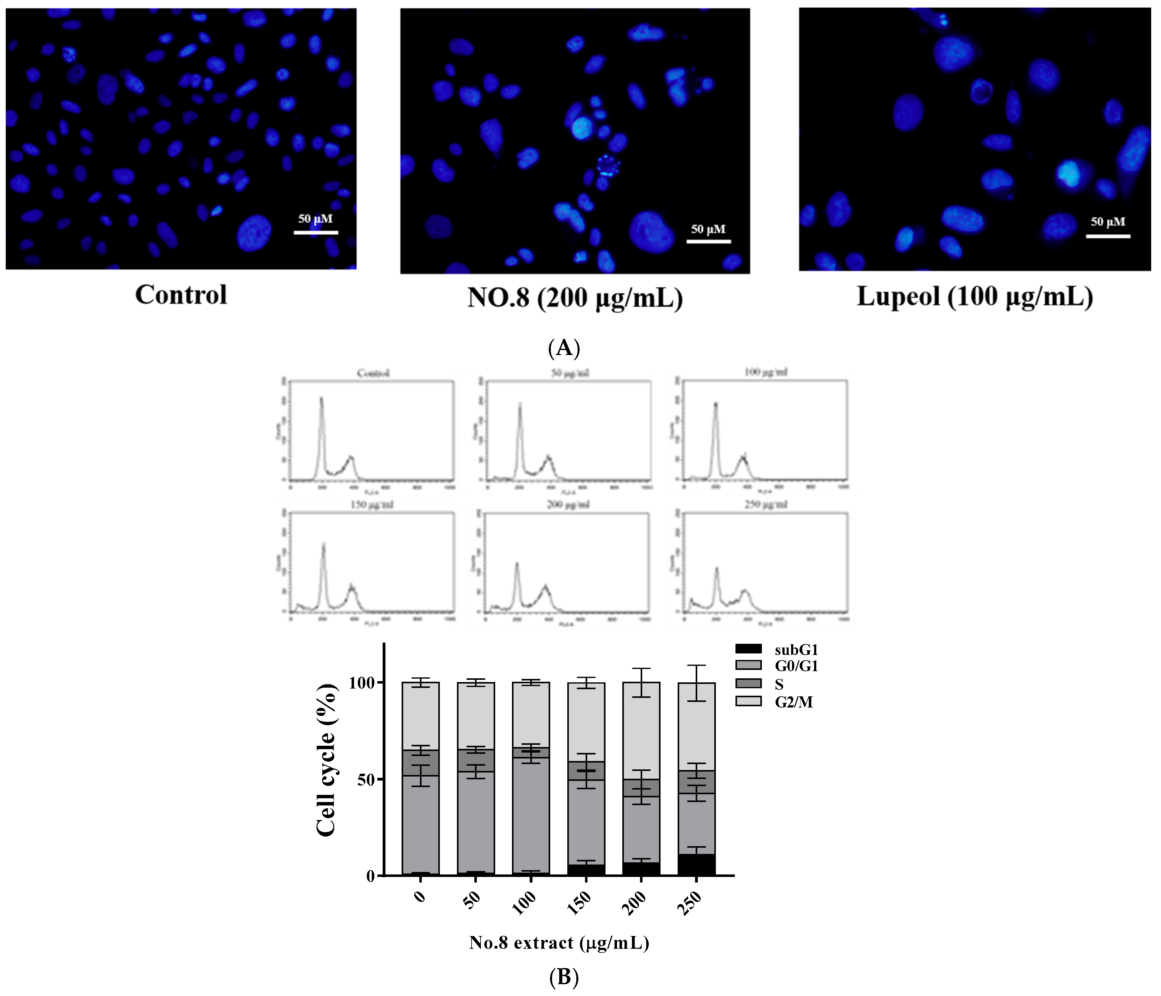 Nutrients 09 00948 g002a
