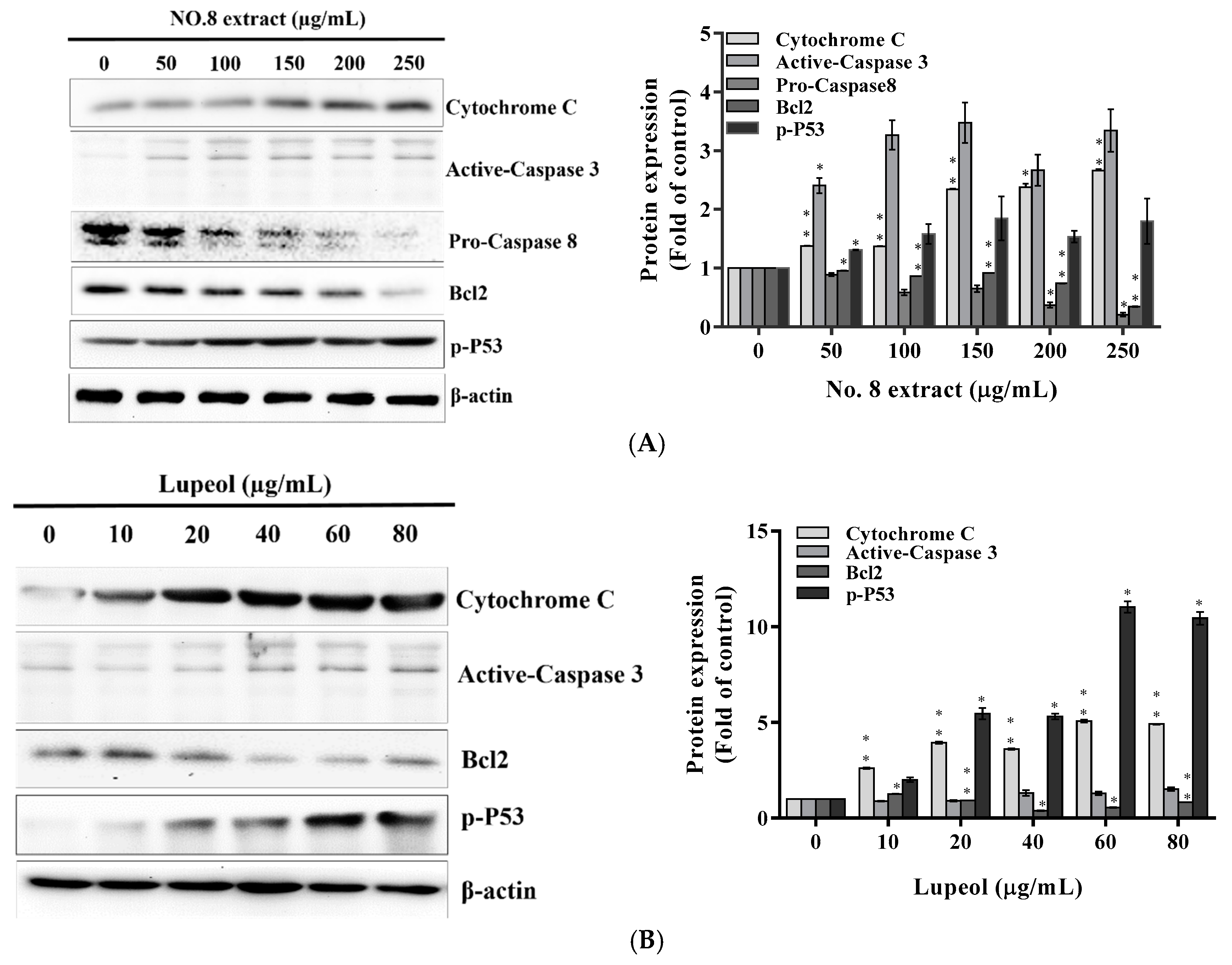 Nutrients 09 00948 g003