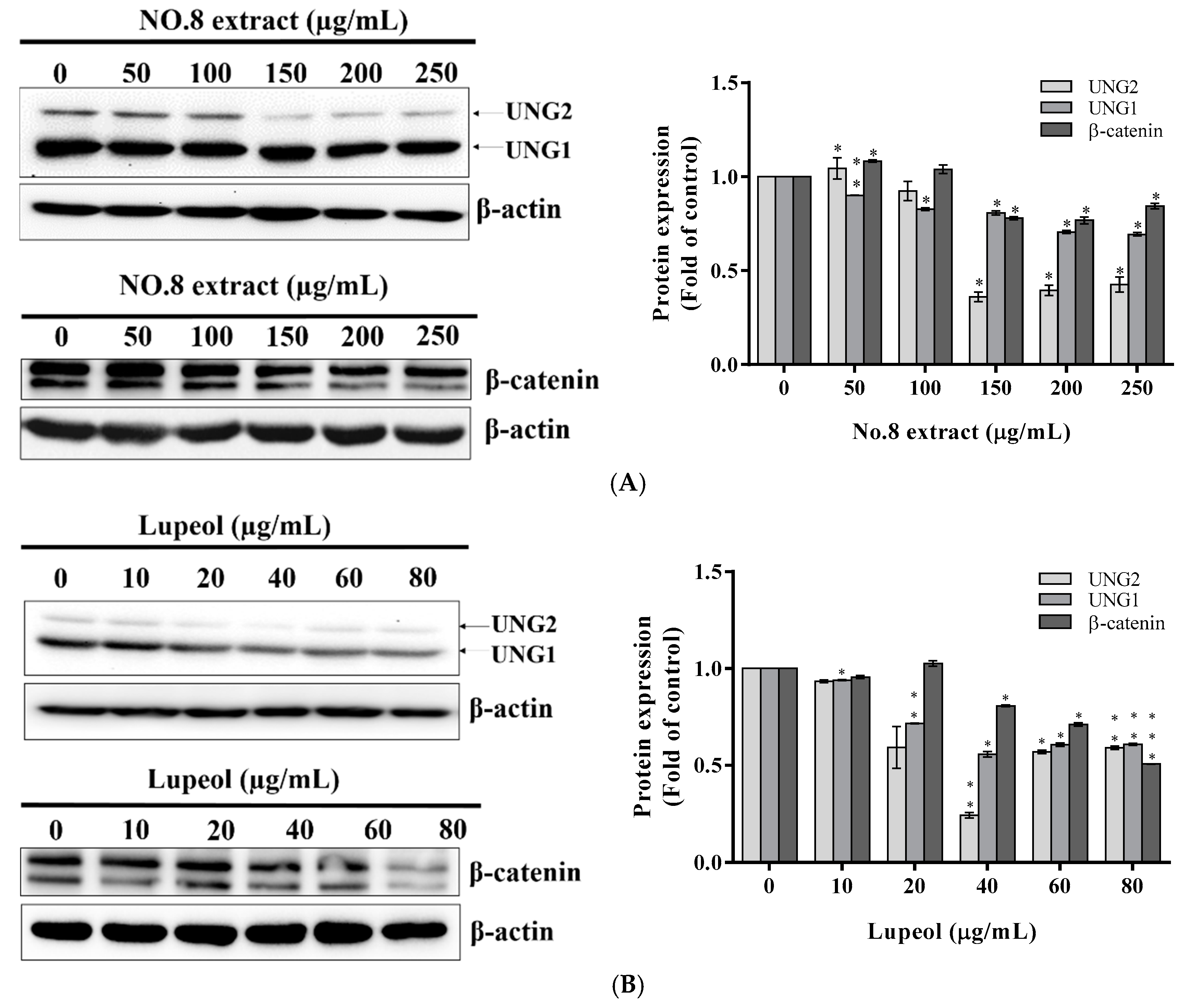 Nutrients 09 00948 g004