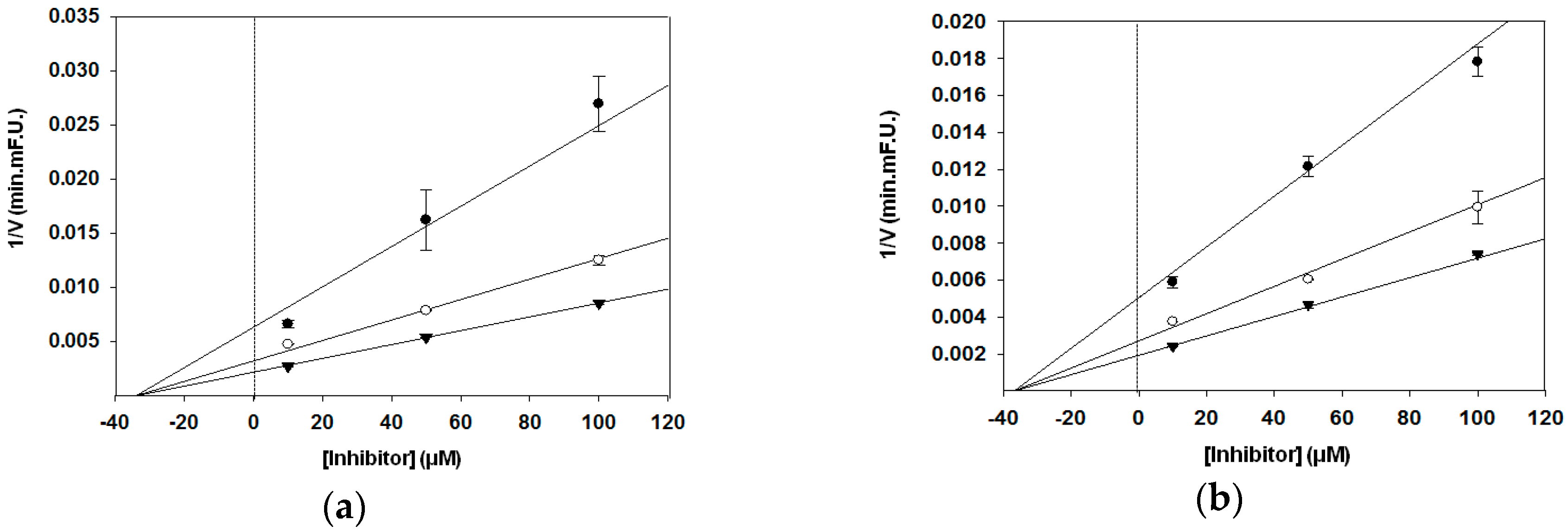 Nutrients 09 00973 g004a