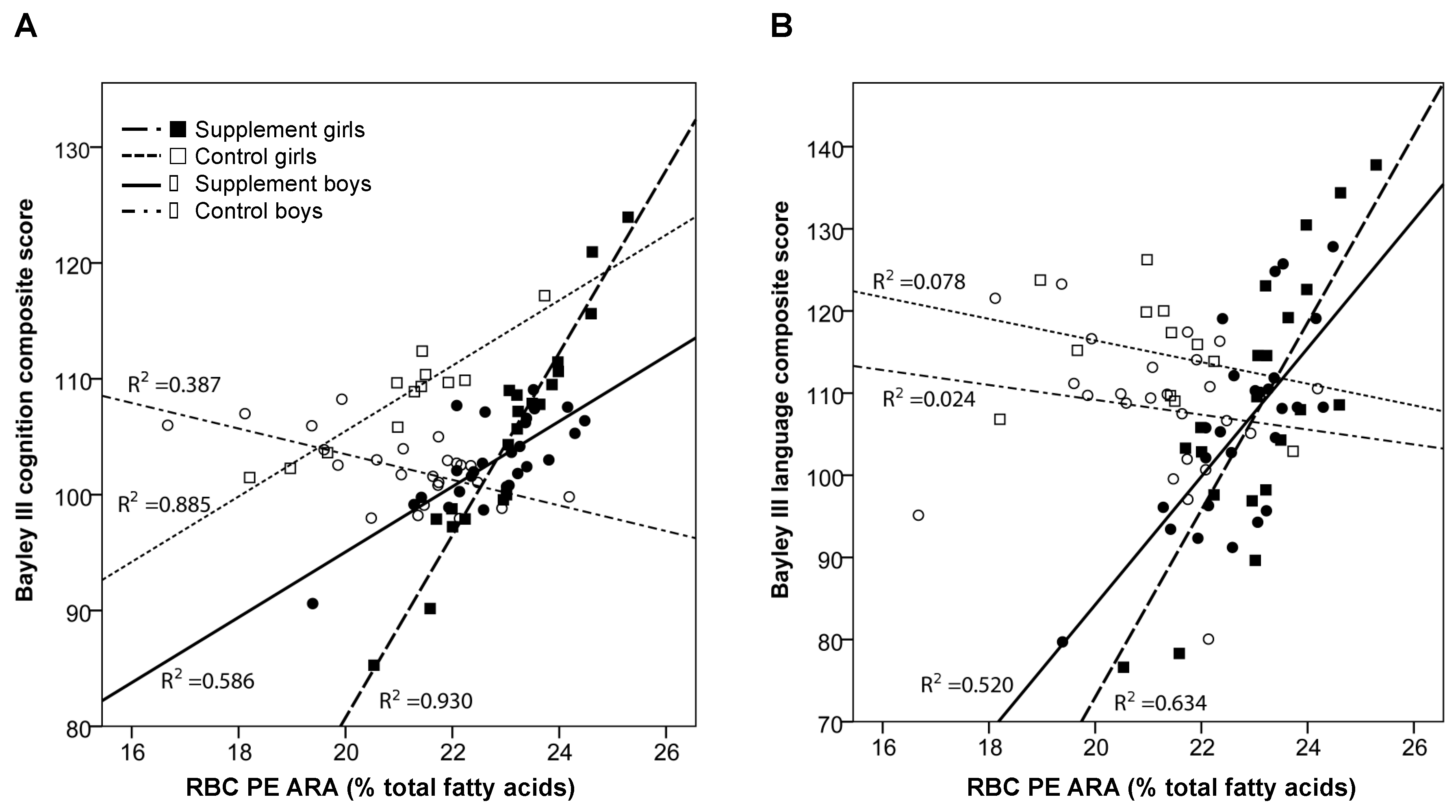 Nutrients 09 00975 g002