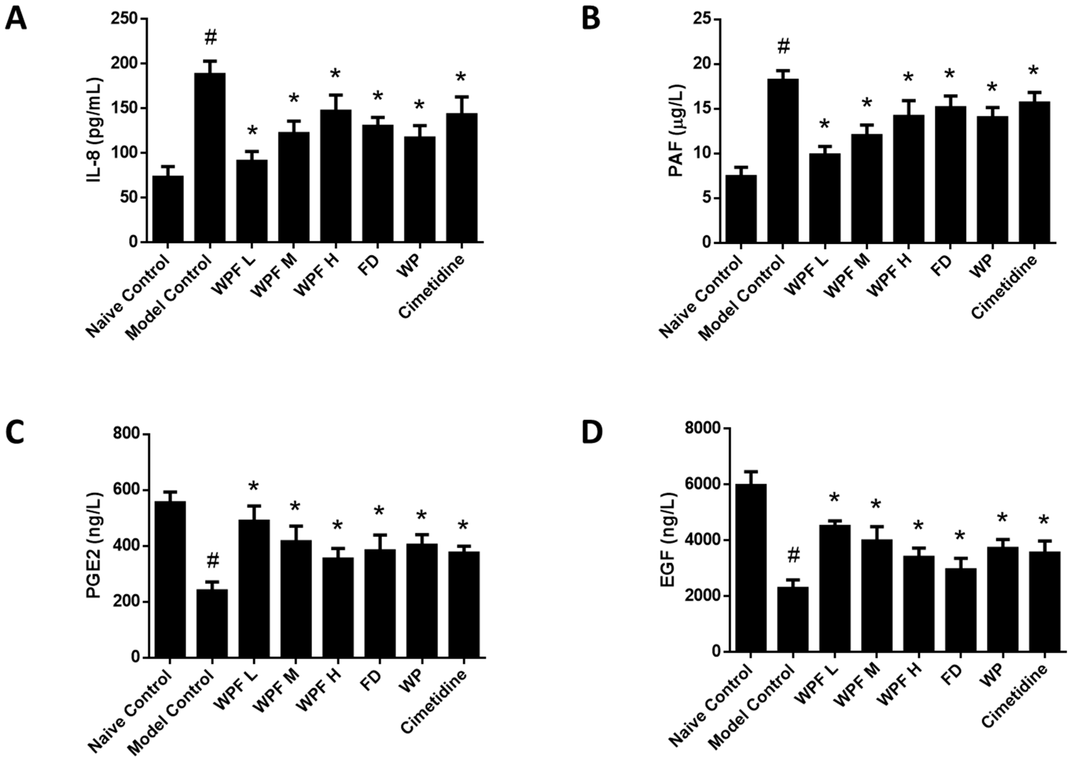 Nutrients 09 00978 g004