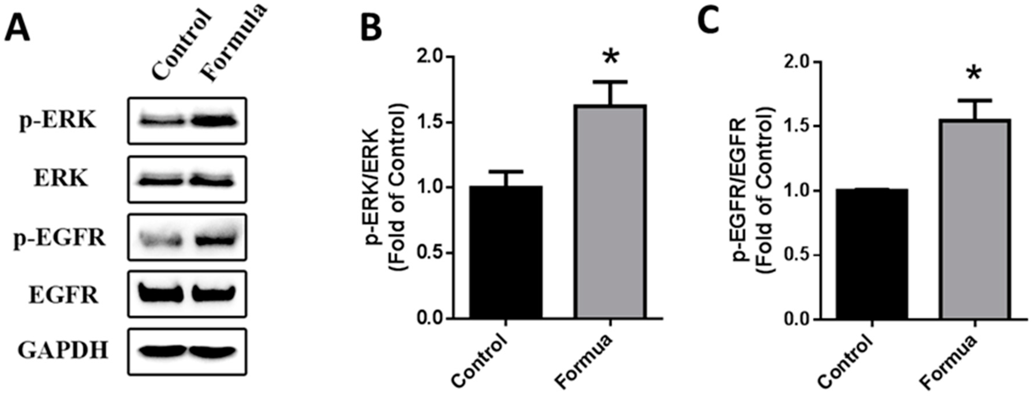 Nutrients 09 00978 g006