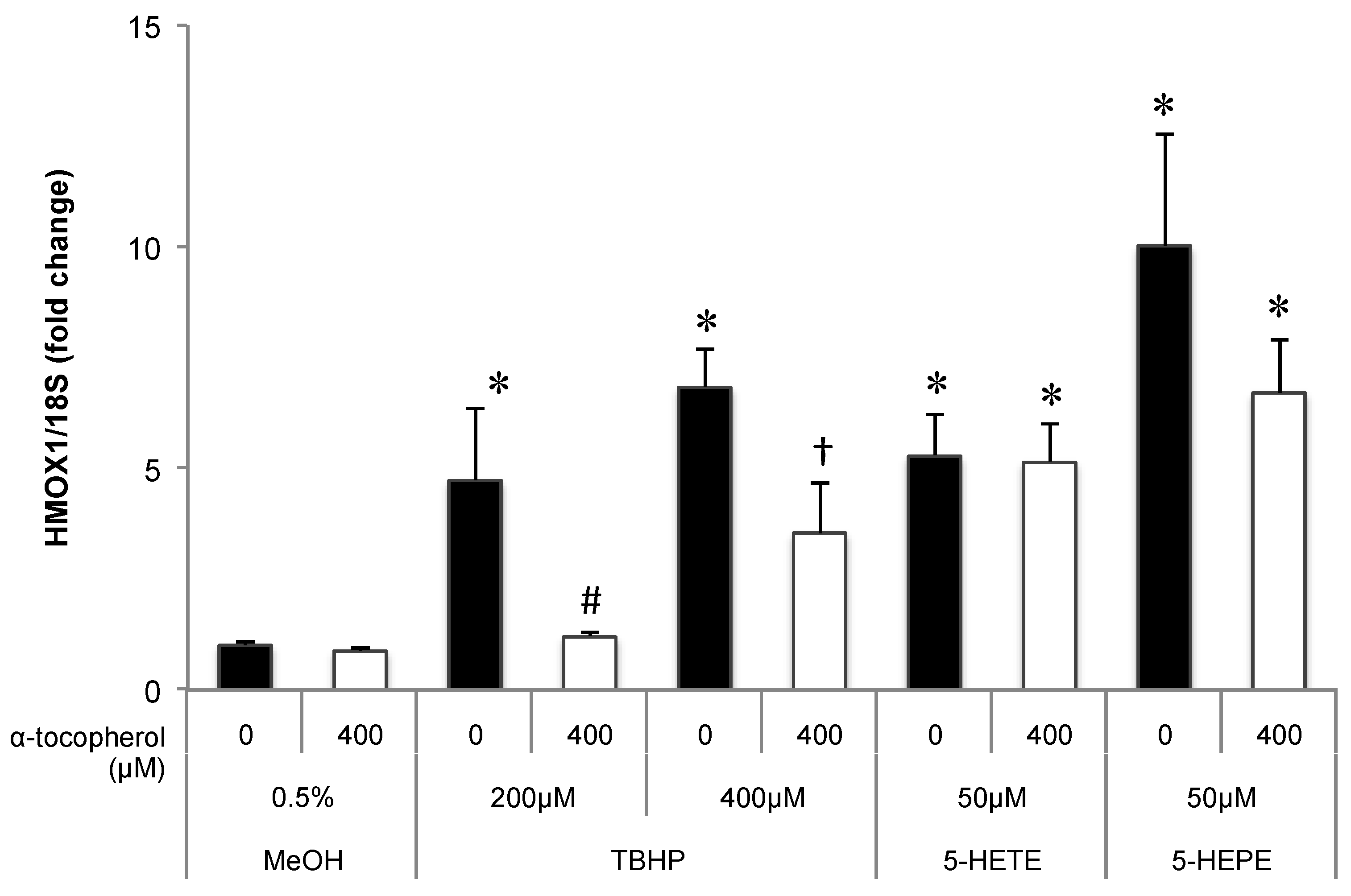 Nutrients 09 01001 g004