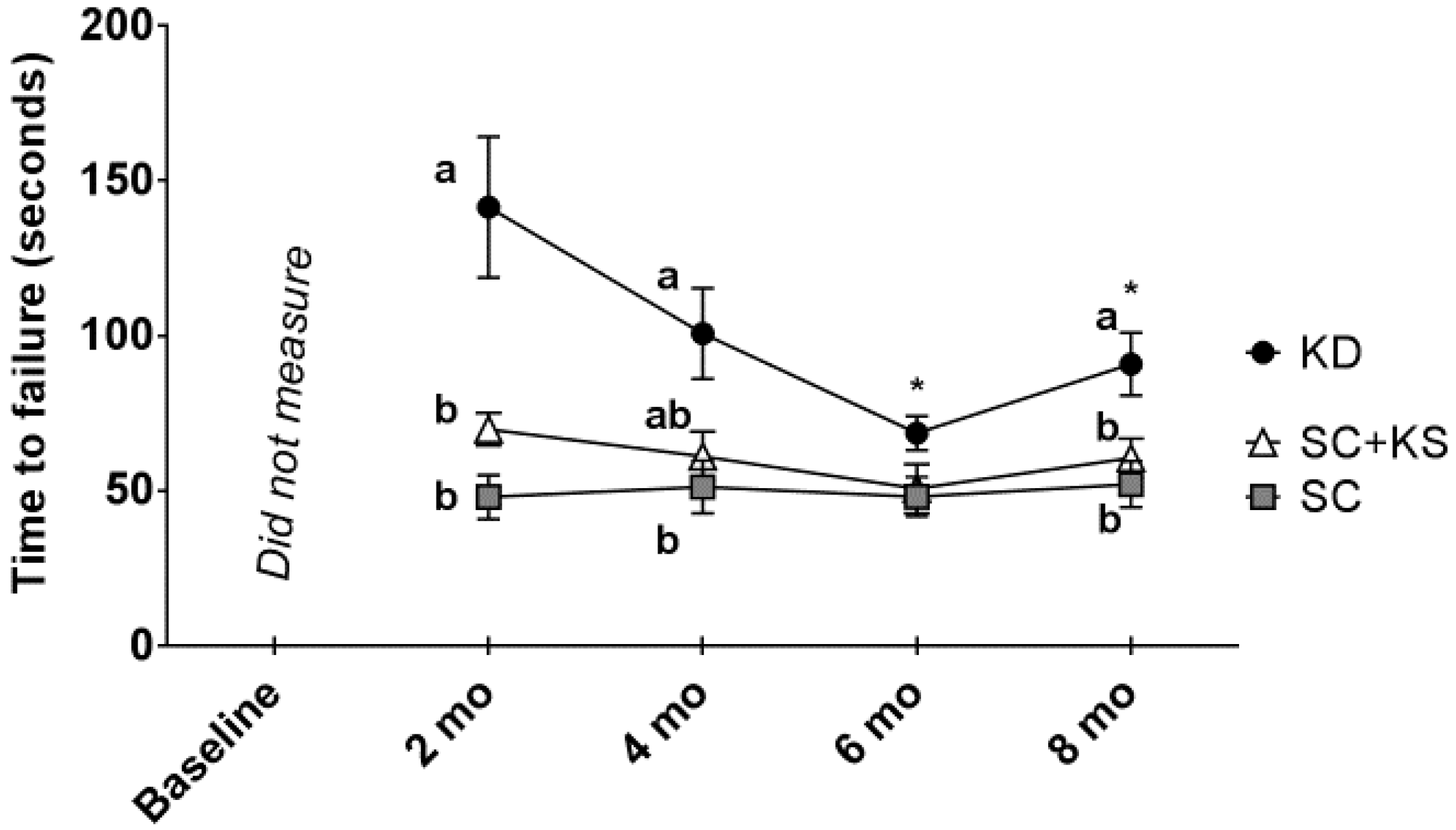 Nutrients 09 01019 g004