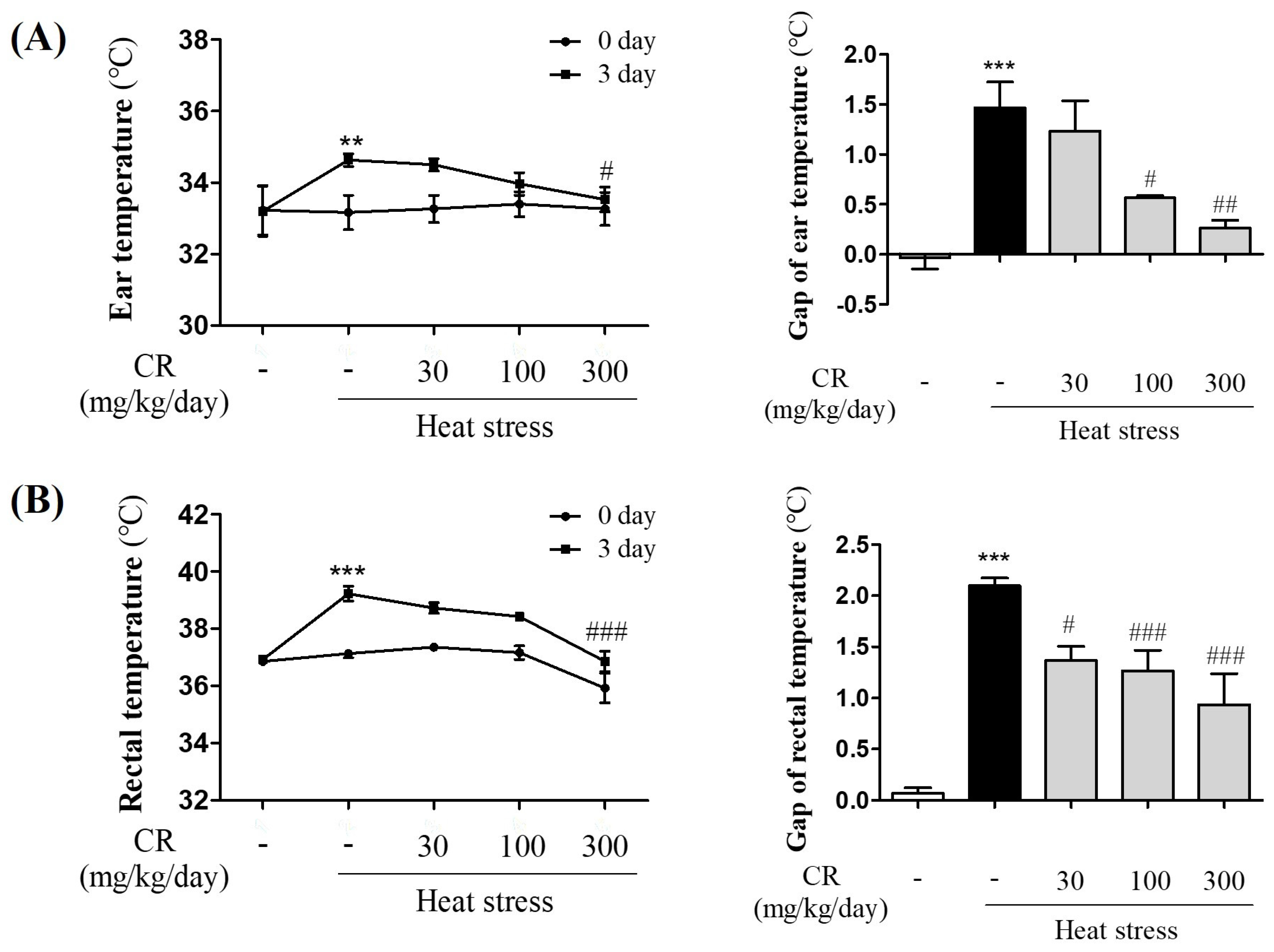 Nutrients 09 01057 g001