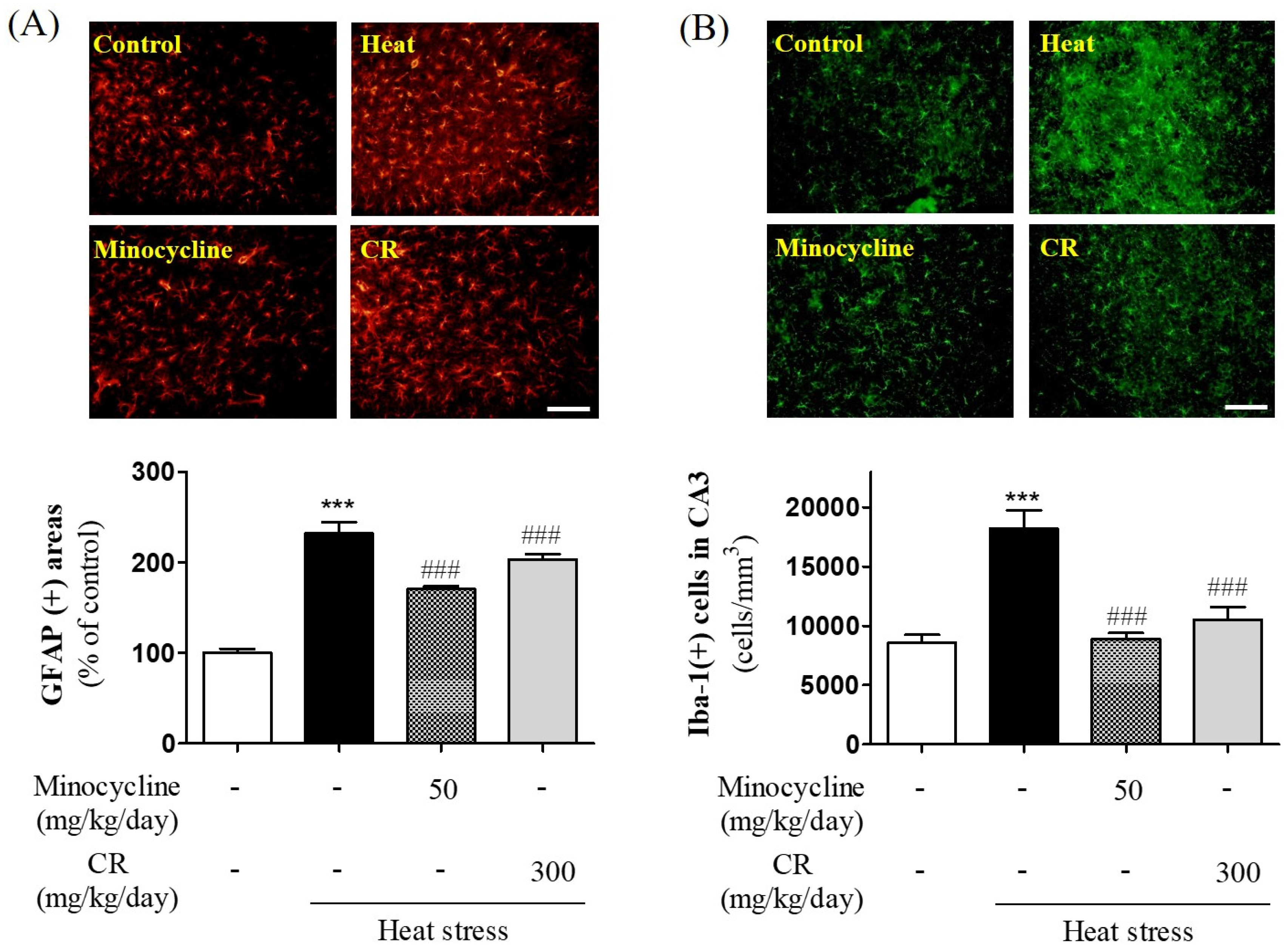 Nutrients 09 01057 g005