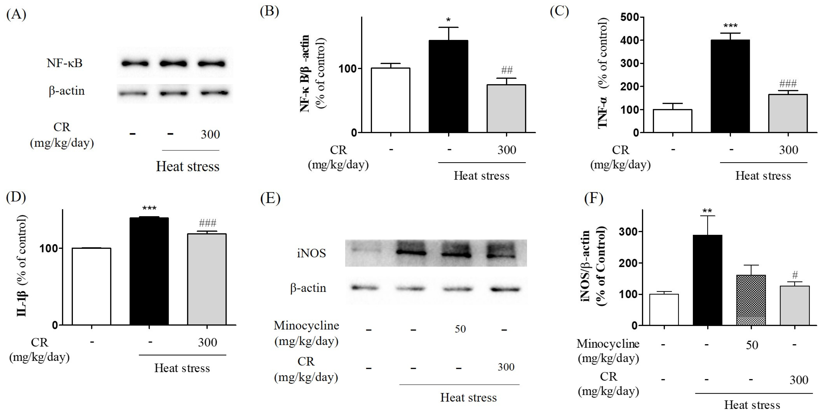 Nutrients 09 01057 g006