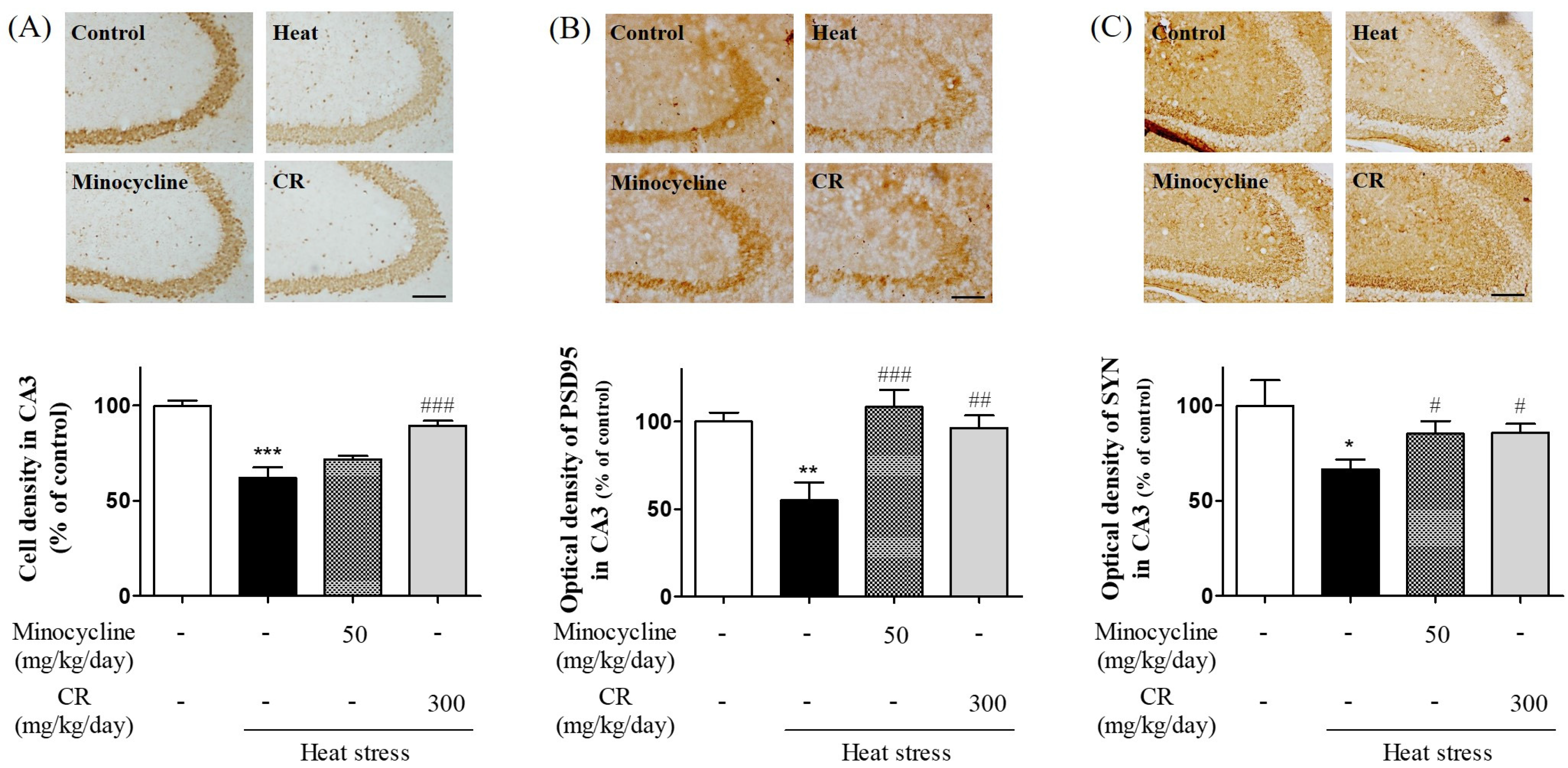 Nutrients 09 01057 g007