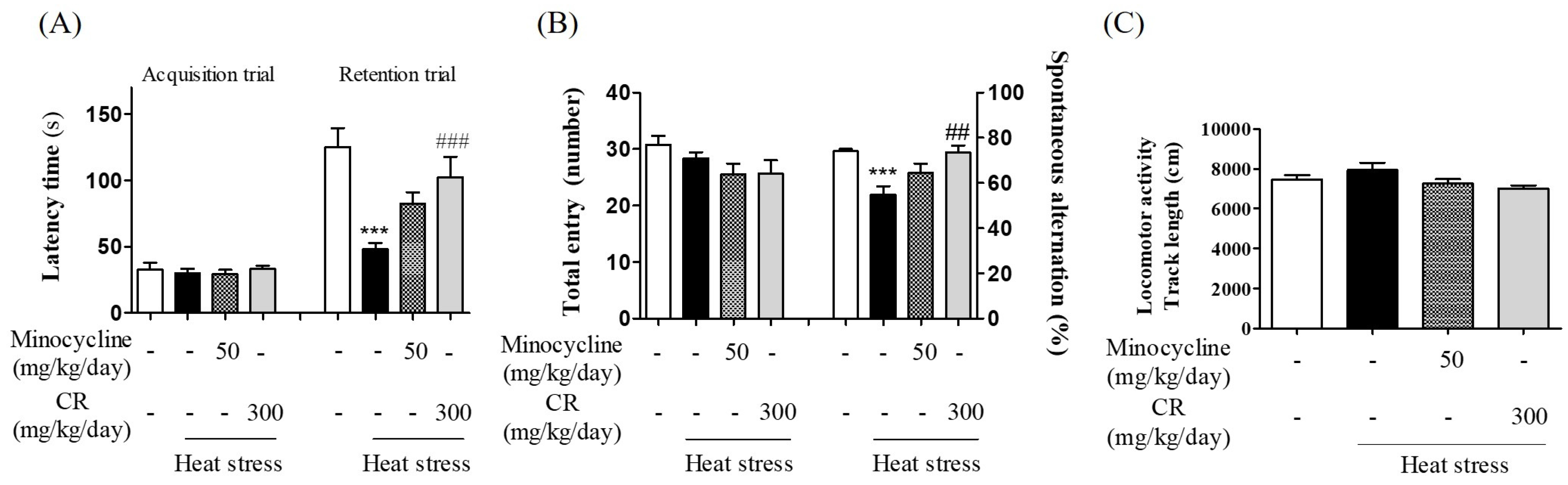 Nutrients 09 01057 g008