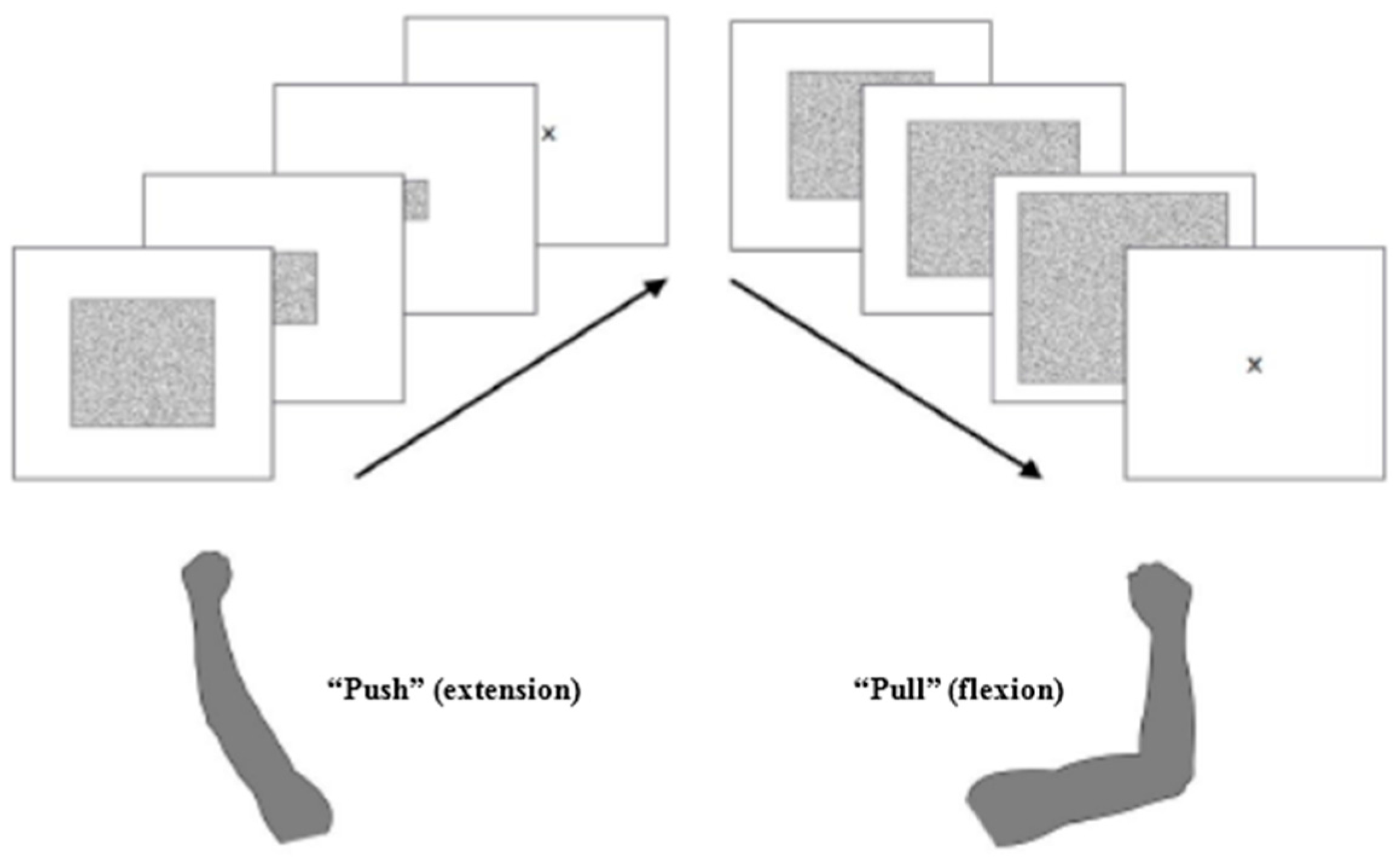 Nutrients 09 01068 g001
