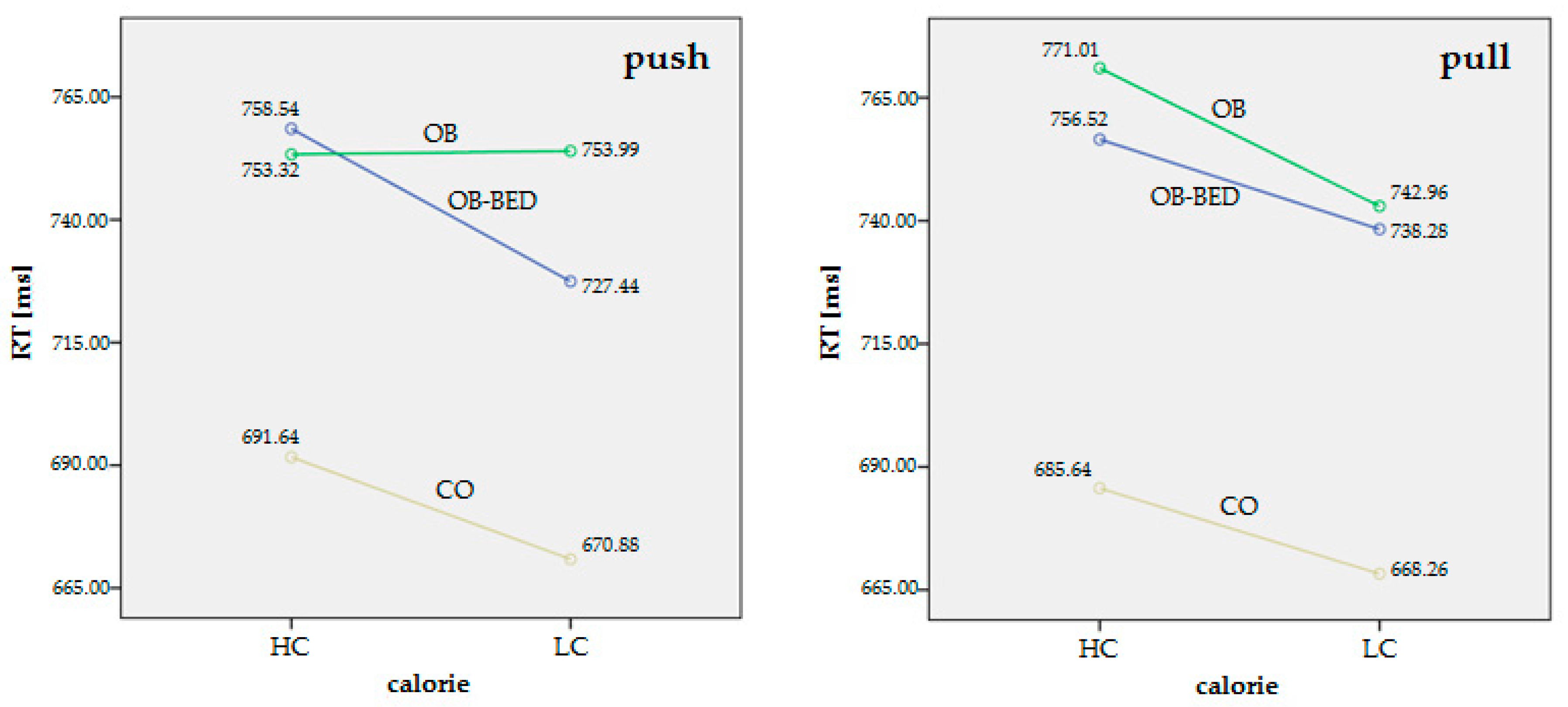 Nutrients 09 01068 g002