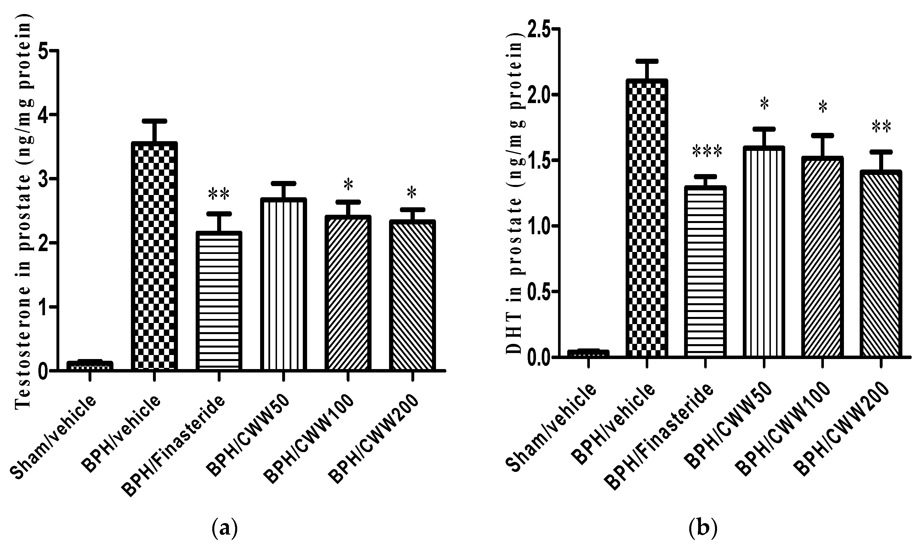 Nutrients 09 01070 g002