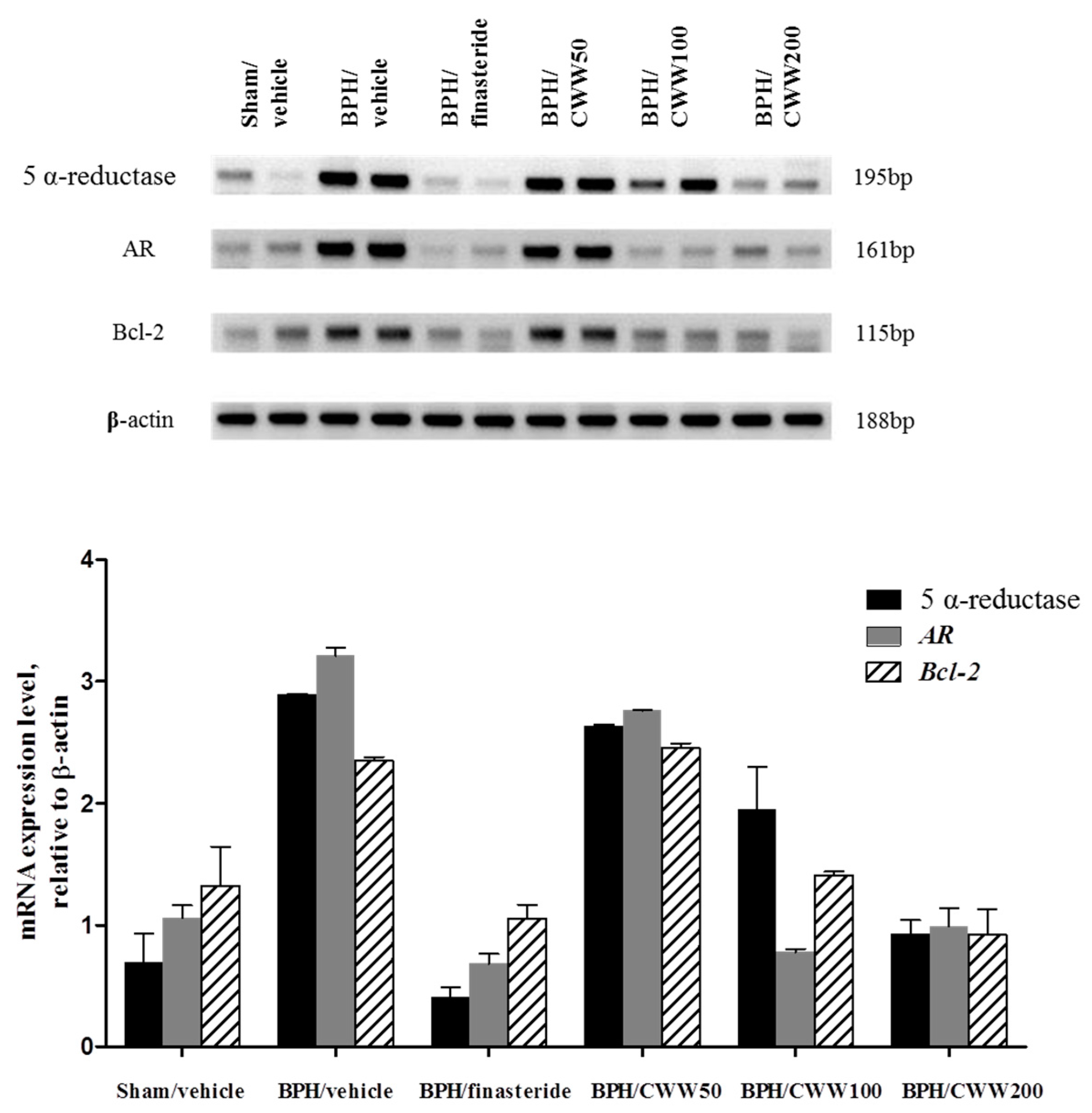 Nutrients 09 01070 g005